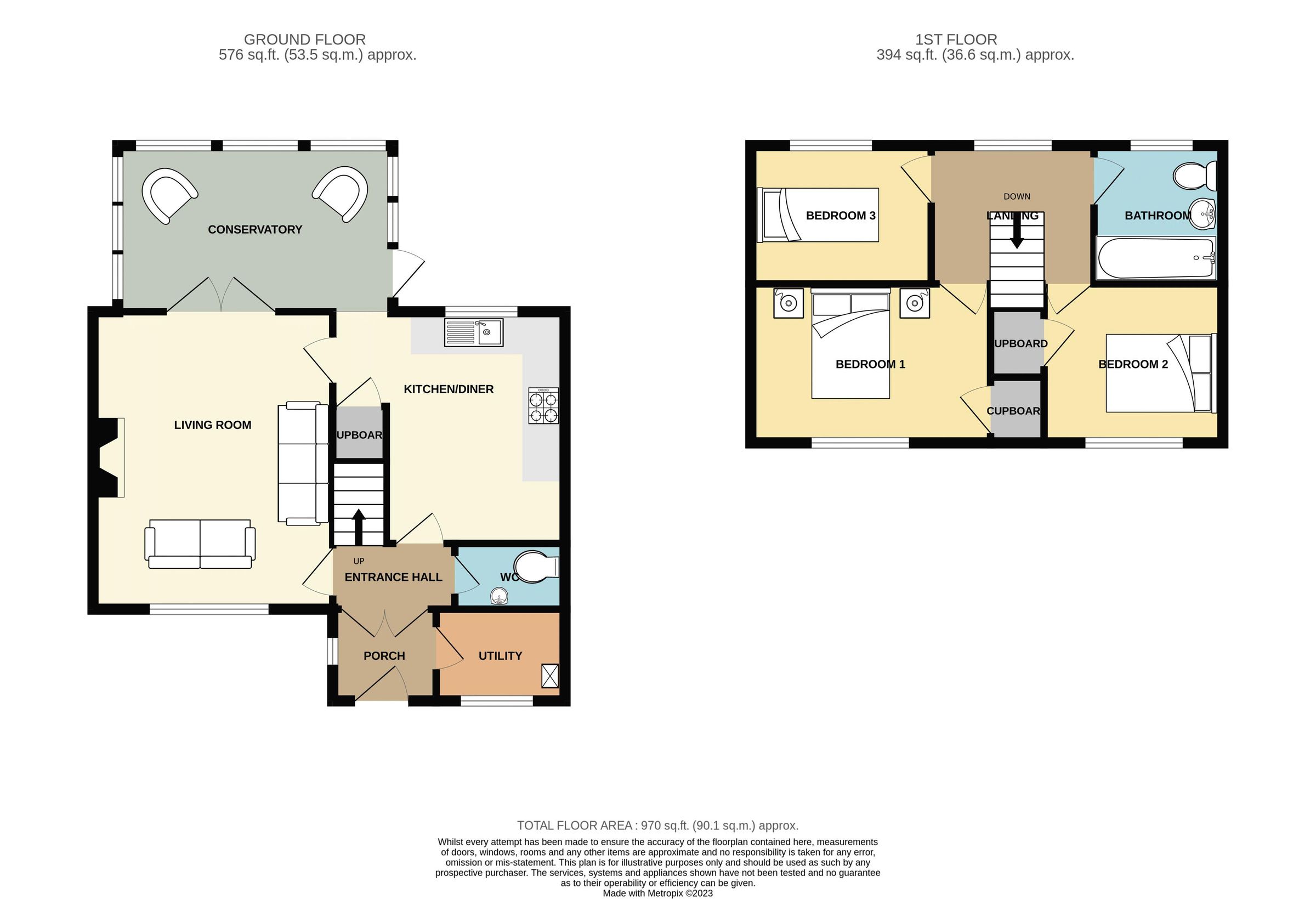 3 bed detached house for sale in Northfield Way, Somerton TA11 Zoopla