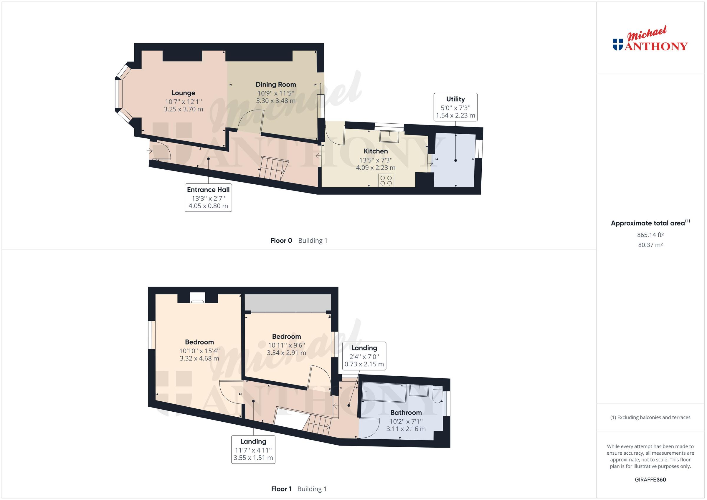 2 bed semidetached house for sale in Wendover Road, Aylesbury HP21