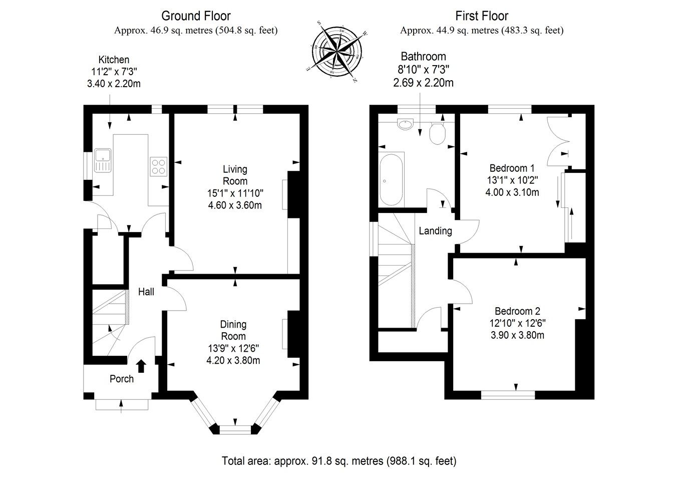 2 bed semidetached house for sale in Drive, Loanhead EH20 Zoopla