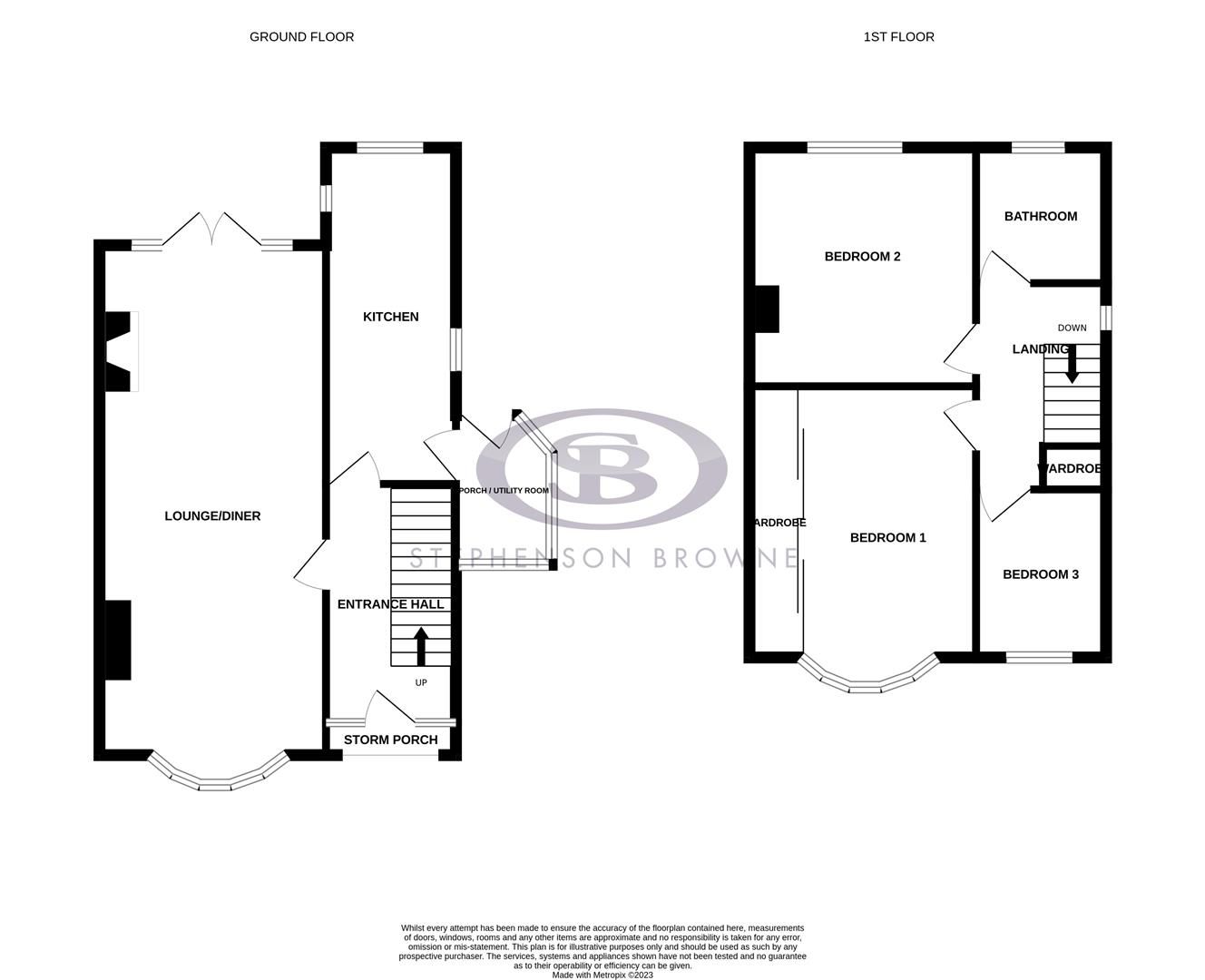 3 bed semidetached house for sale in Inglewood Drive, Wolstanton