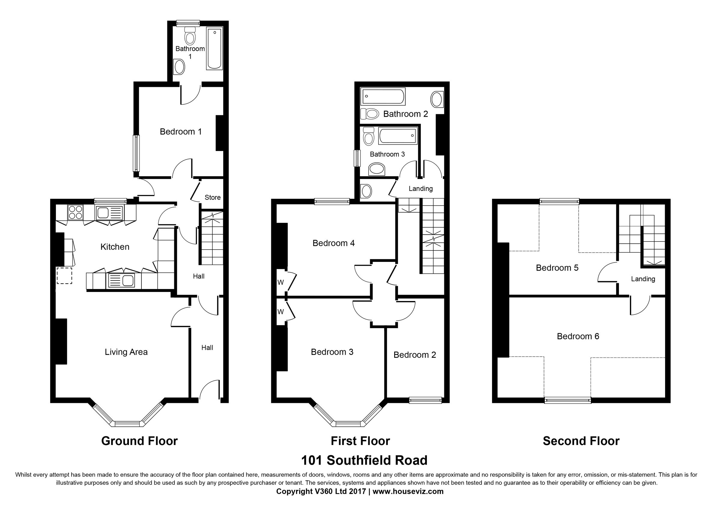 2 bed shared to rent in Southfield Road, Middlesbrough