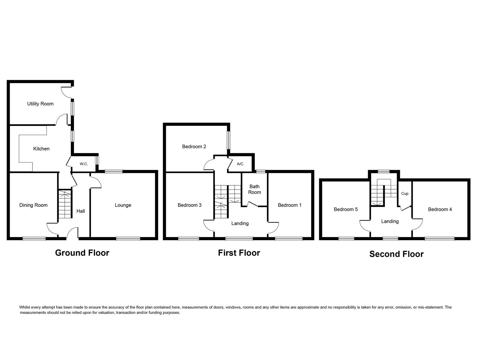 5 bed property for sale in Fife Street, Dufftown, Keith AB55 Zoopla