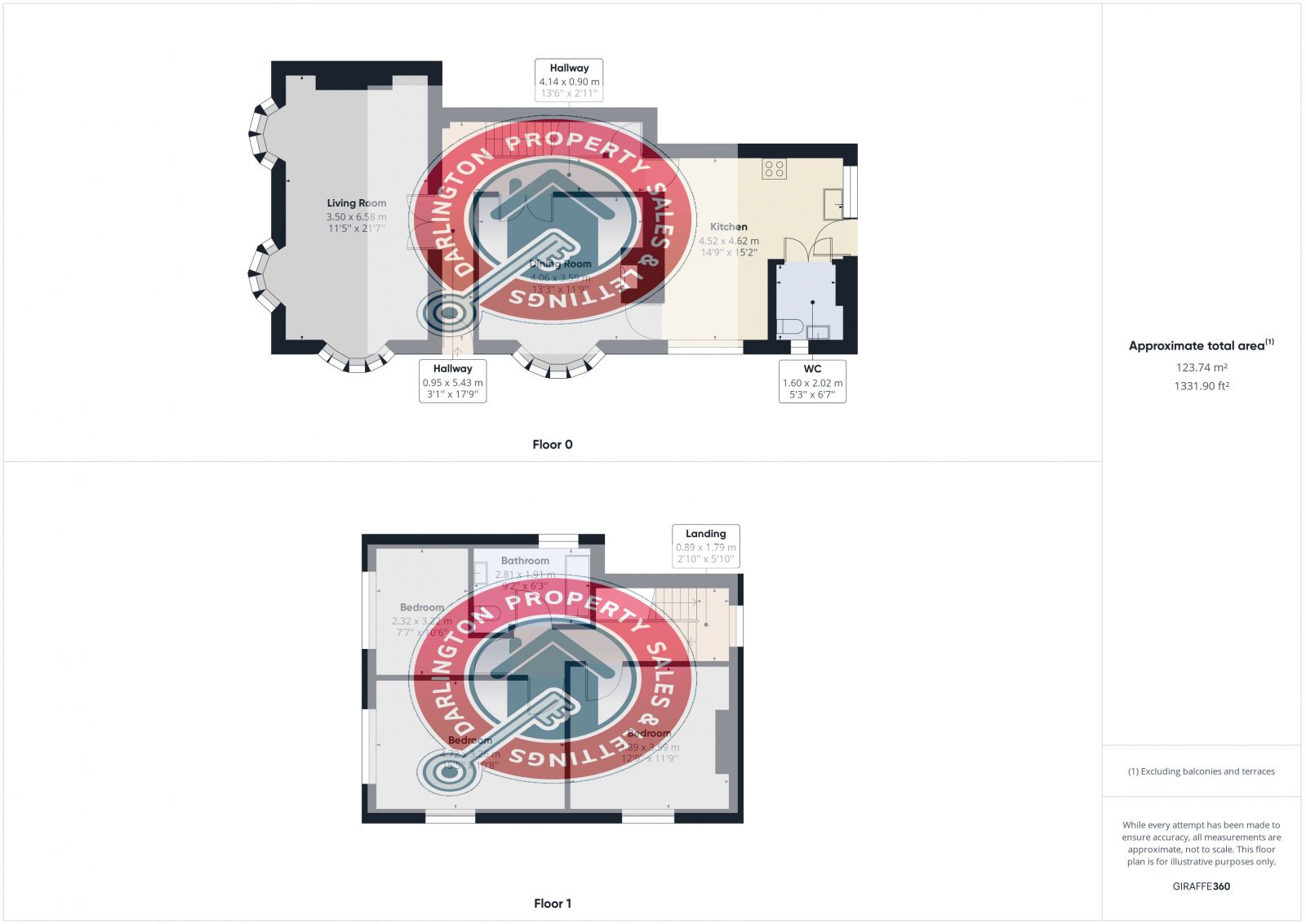 3 bed detached house to rent in Yarm Road, Darlington DL1 Zoopla