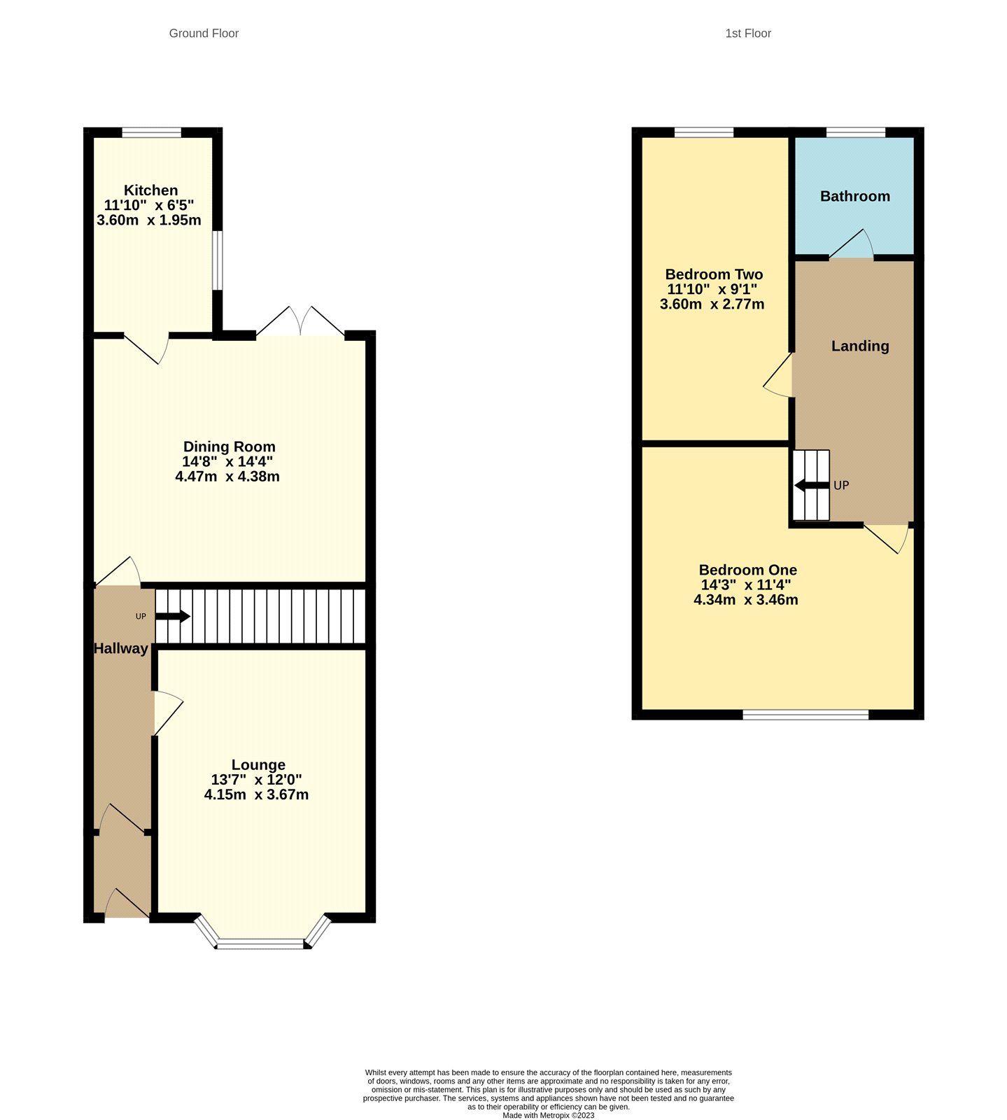2 bed terraced house for sale in High Street, Easton, Bristol BS5 Zoopla