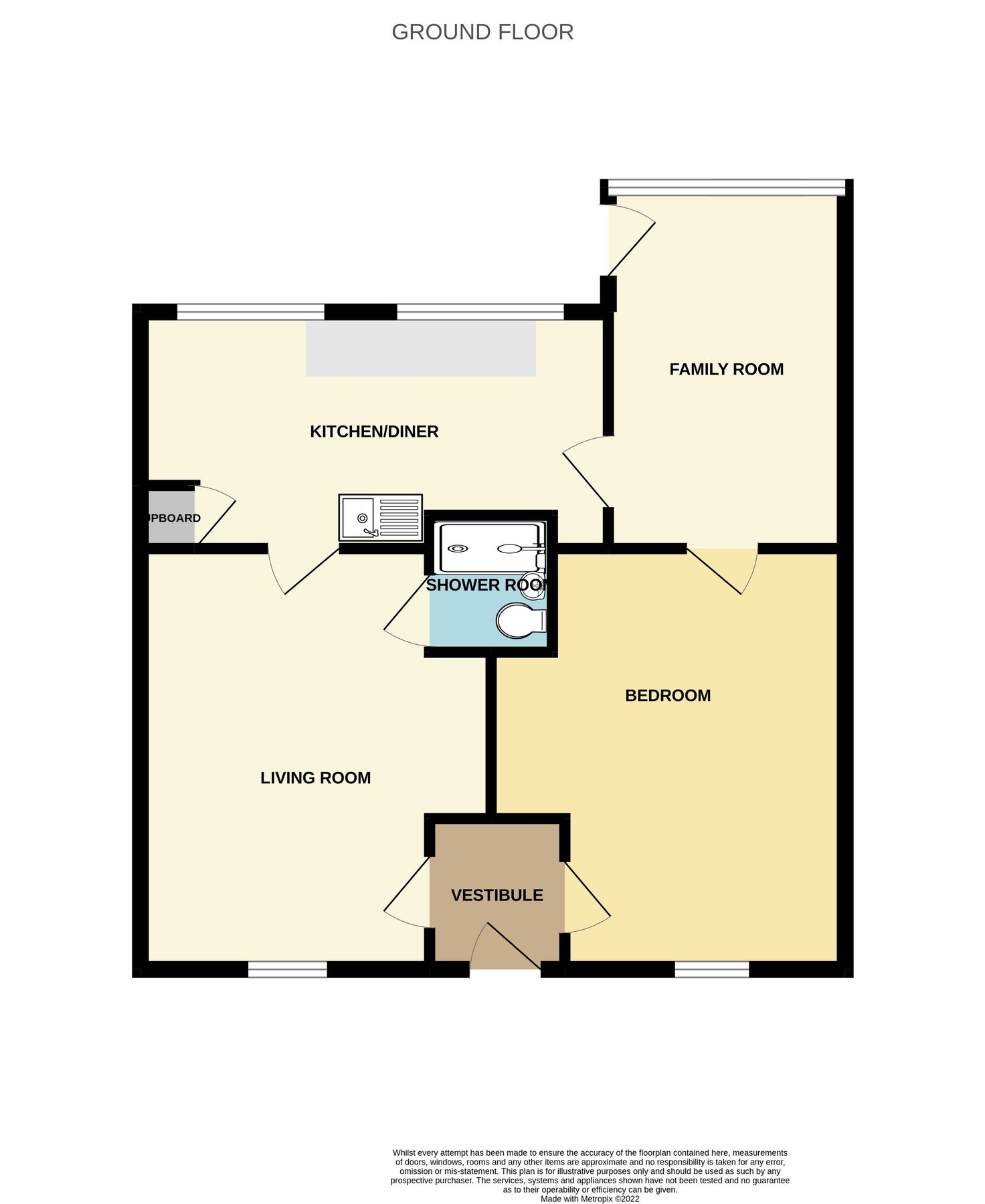 1 bed bungalow for sale in Durness Street, Thurso KW14 Zoopla