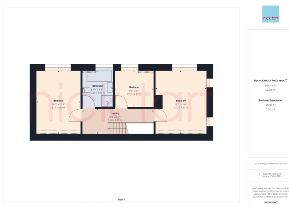 3 bed detached house to rent in Rose Cottage, Mill Lane, Kemberton TF11 Zoopla