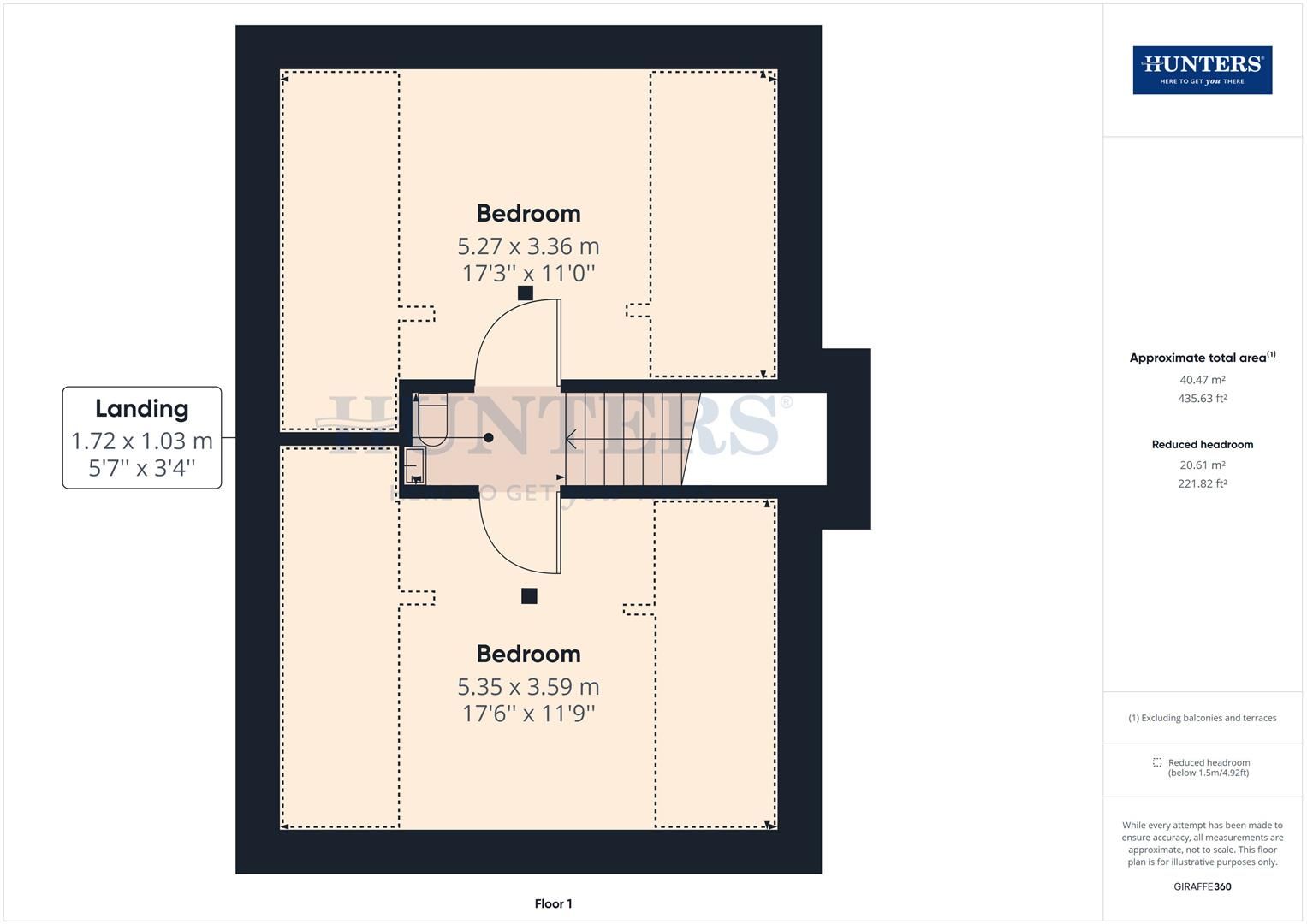 4 bed bungalow for sale in Third Street, Crookhall, Consett DH8 Zoopla
