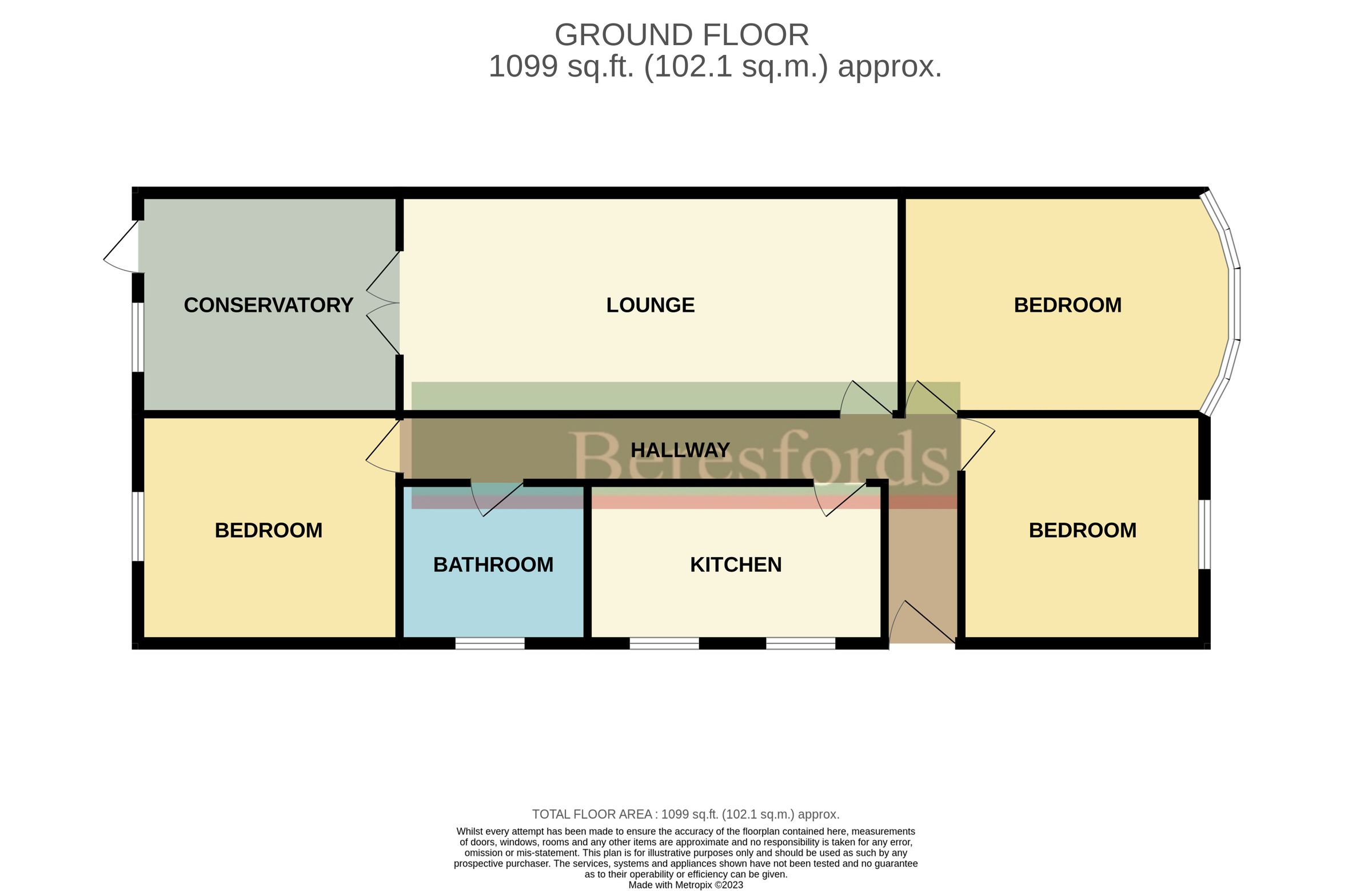 3 bed bungalow for sale in Warren Drive, Hornchurch RM12 Zoopla