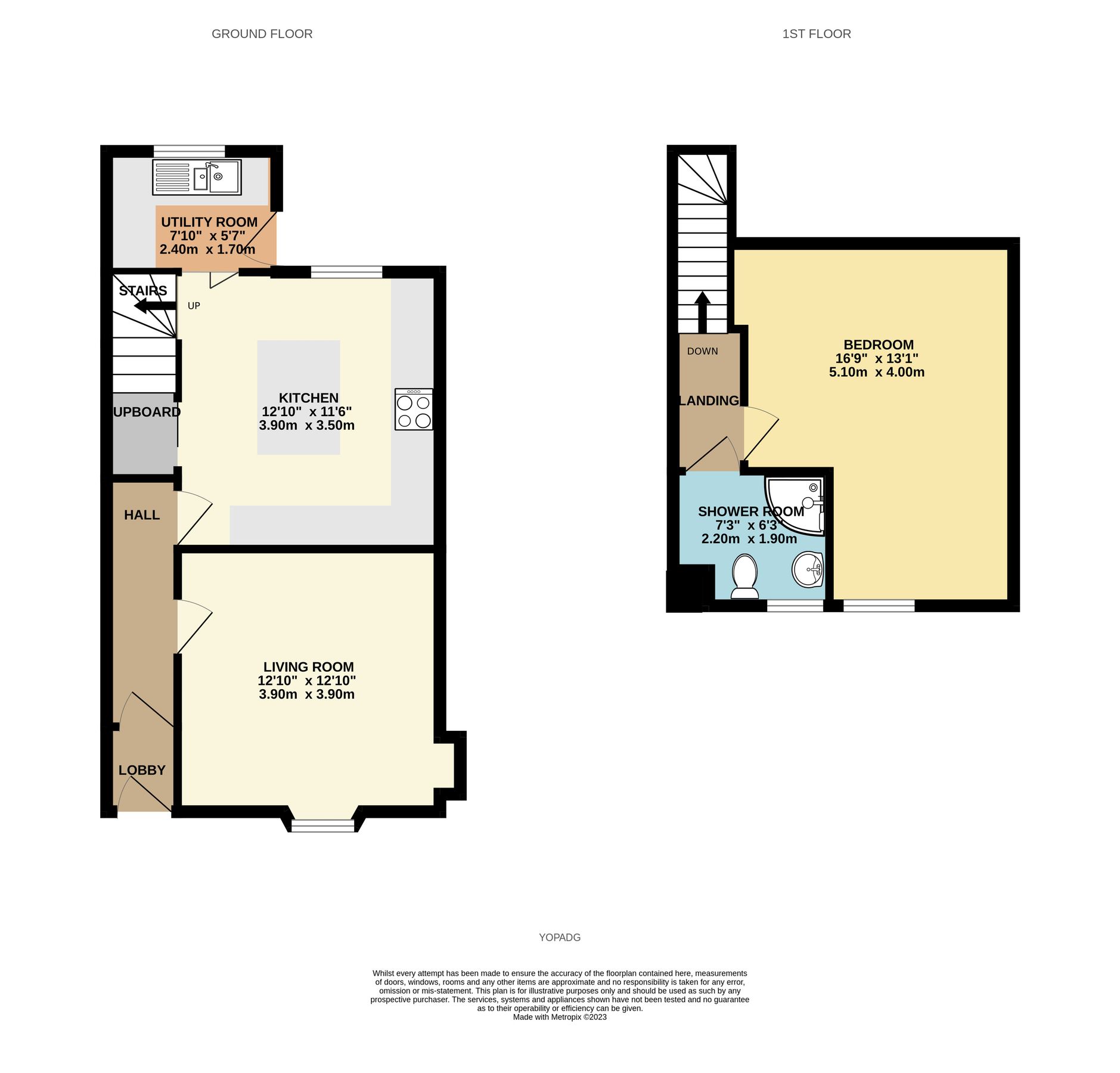 1 bed terraced house for sale in Sydney Place, Lockerbie DG11 Zoopla