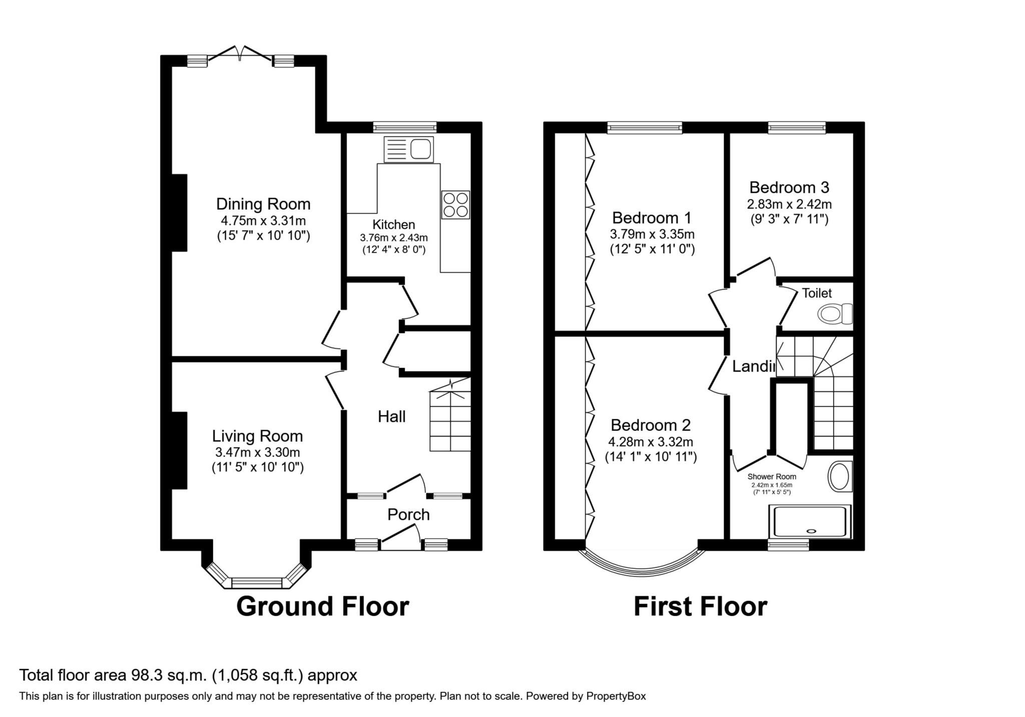 3 bed semidetached house for sale in Whalley Avenue, Penkhull ST4 Zoopla