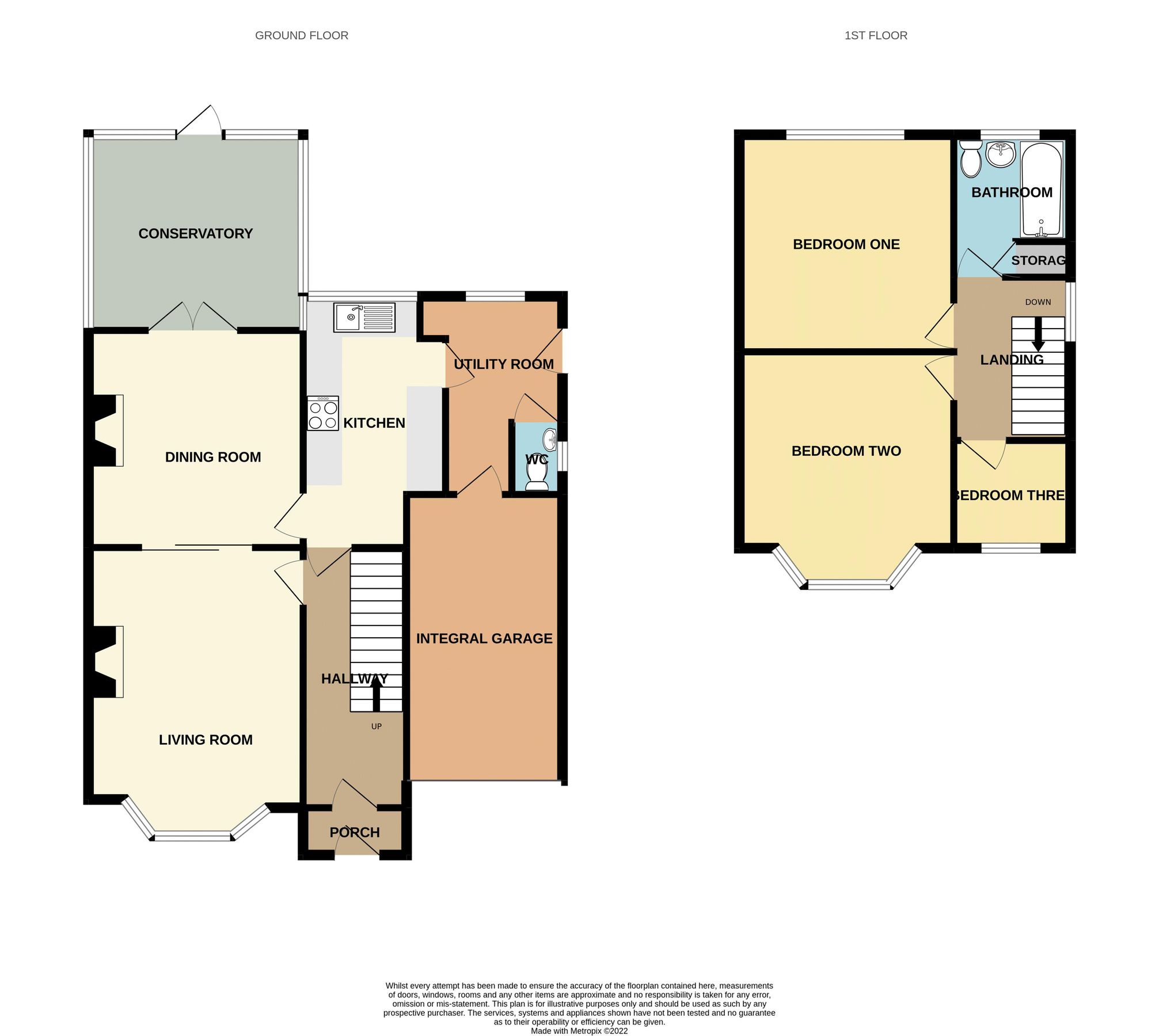 3 bed detached house for sale in Heath Avenue, Werrington ST9 Zoopla