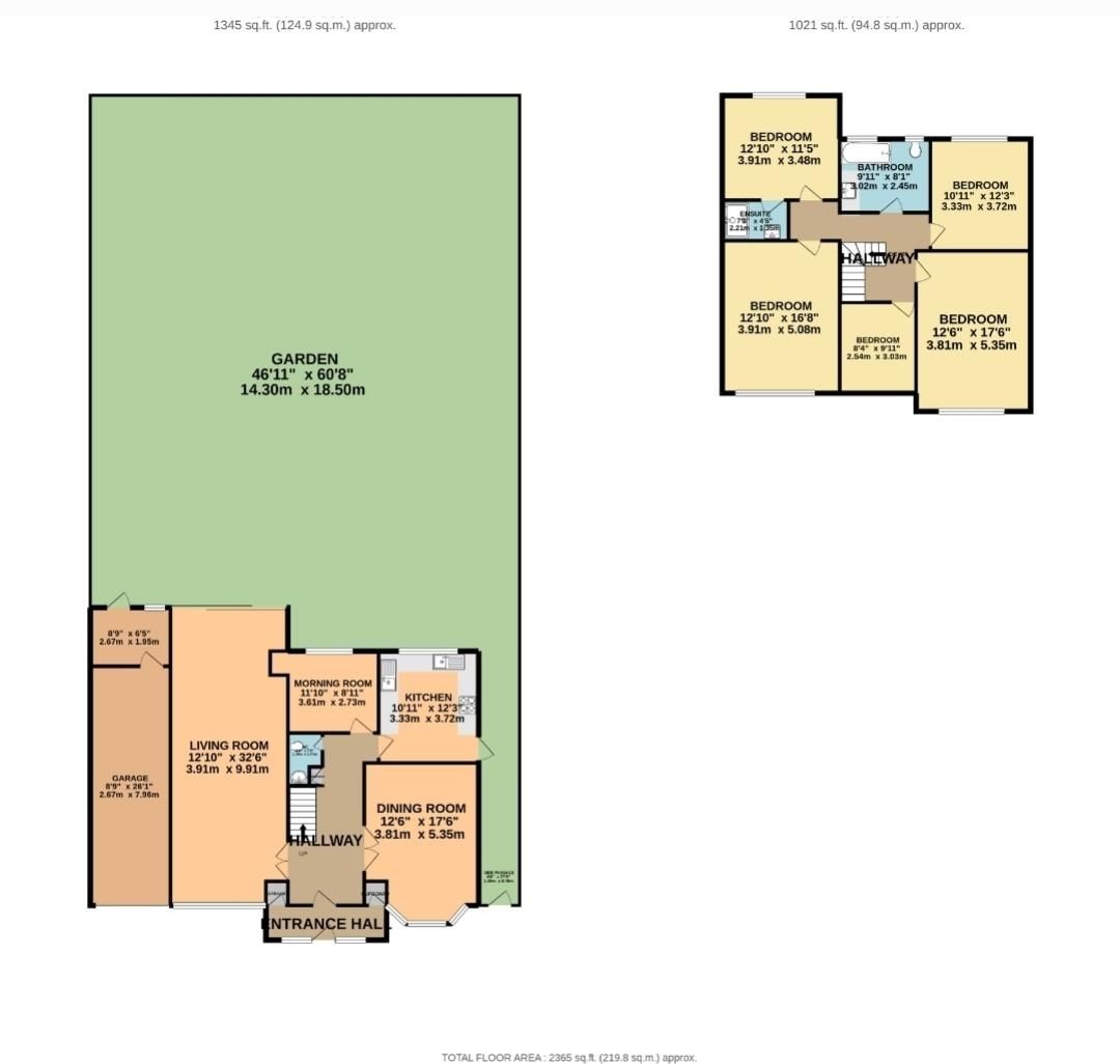 5 bed detached house for sale in Park Way, London NW11 Zoopla