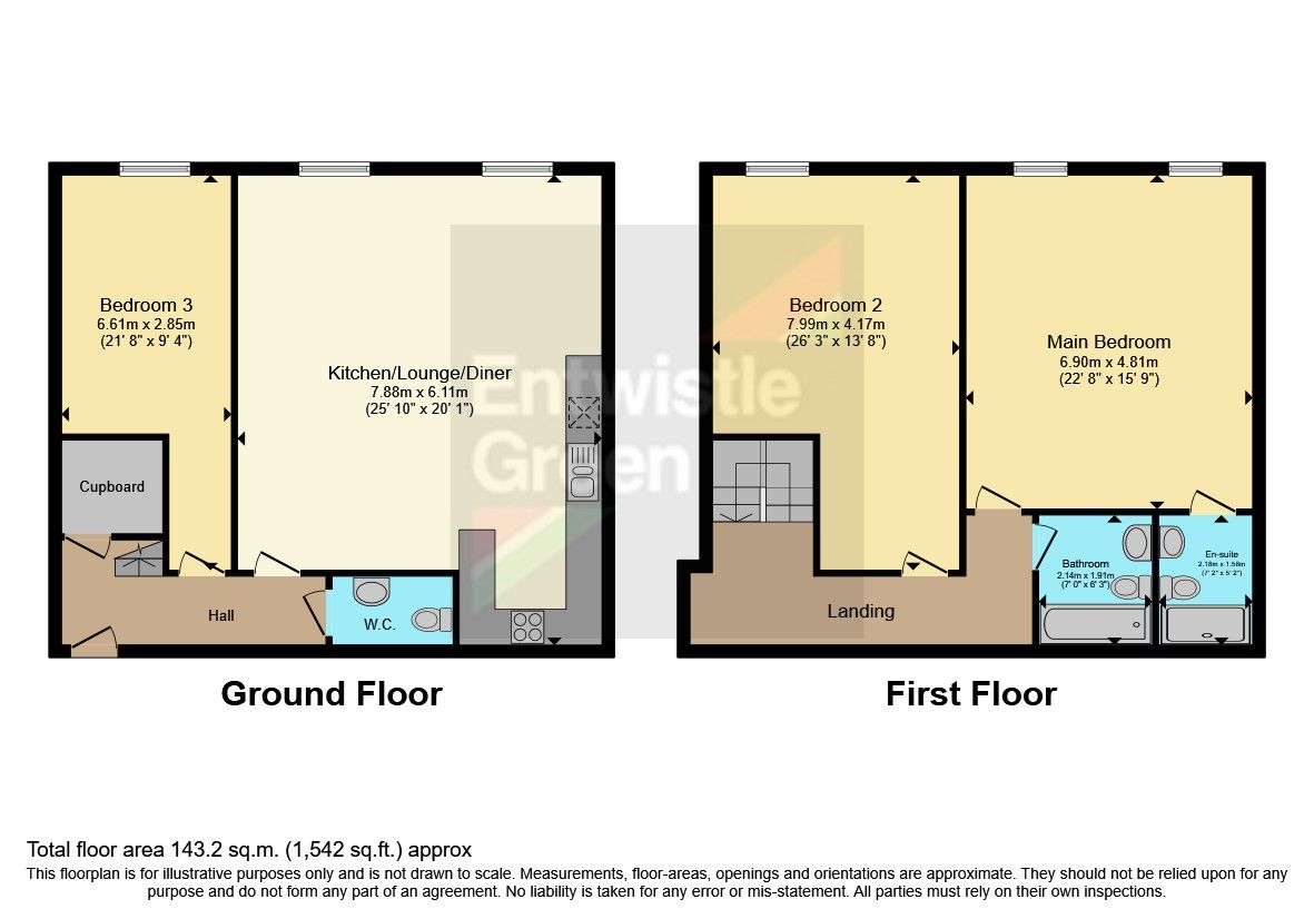 3 bed flat for sale in Hawkshaw Lodge, Kerry Hill, Hawkshaw, Bury BL8 Zoopla