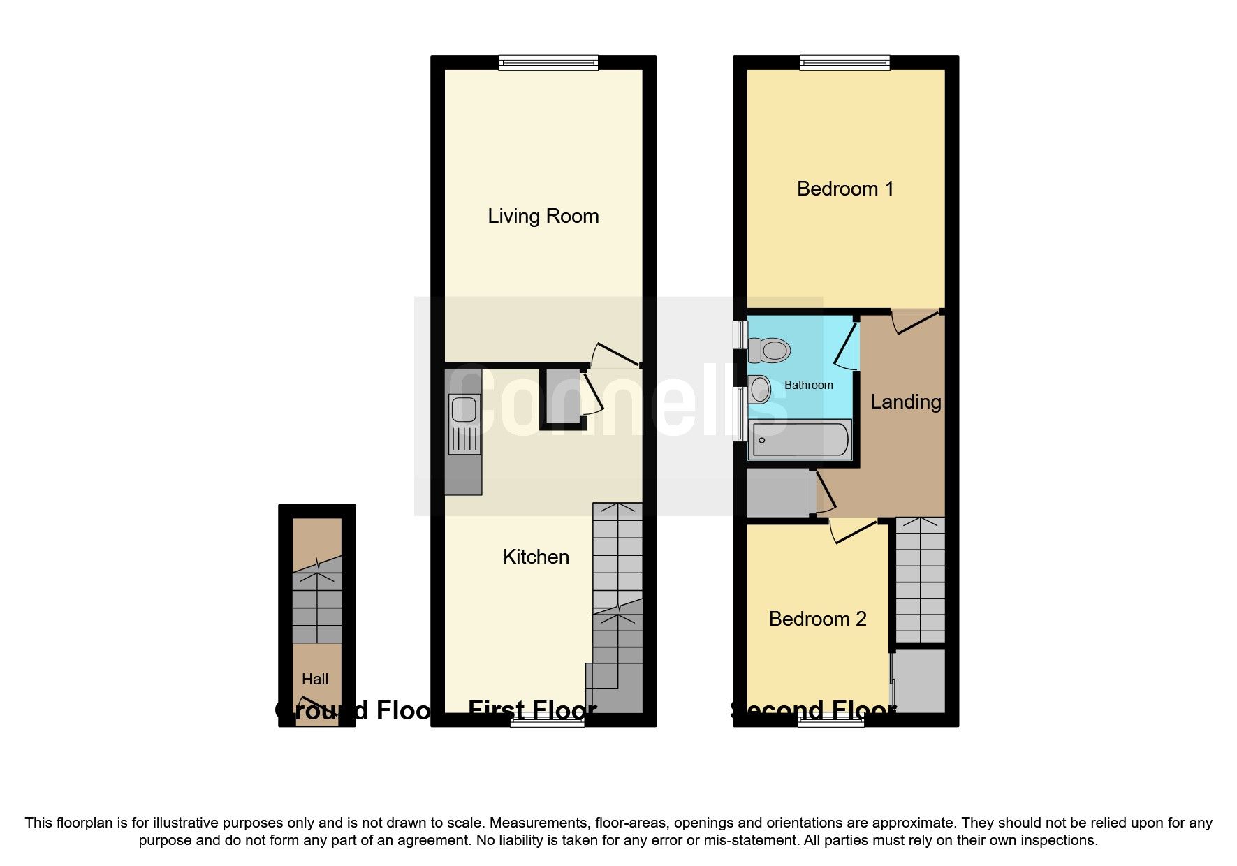 2 bed for sale in Hawkhurst Close, Southampton SO19 Zoopla