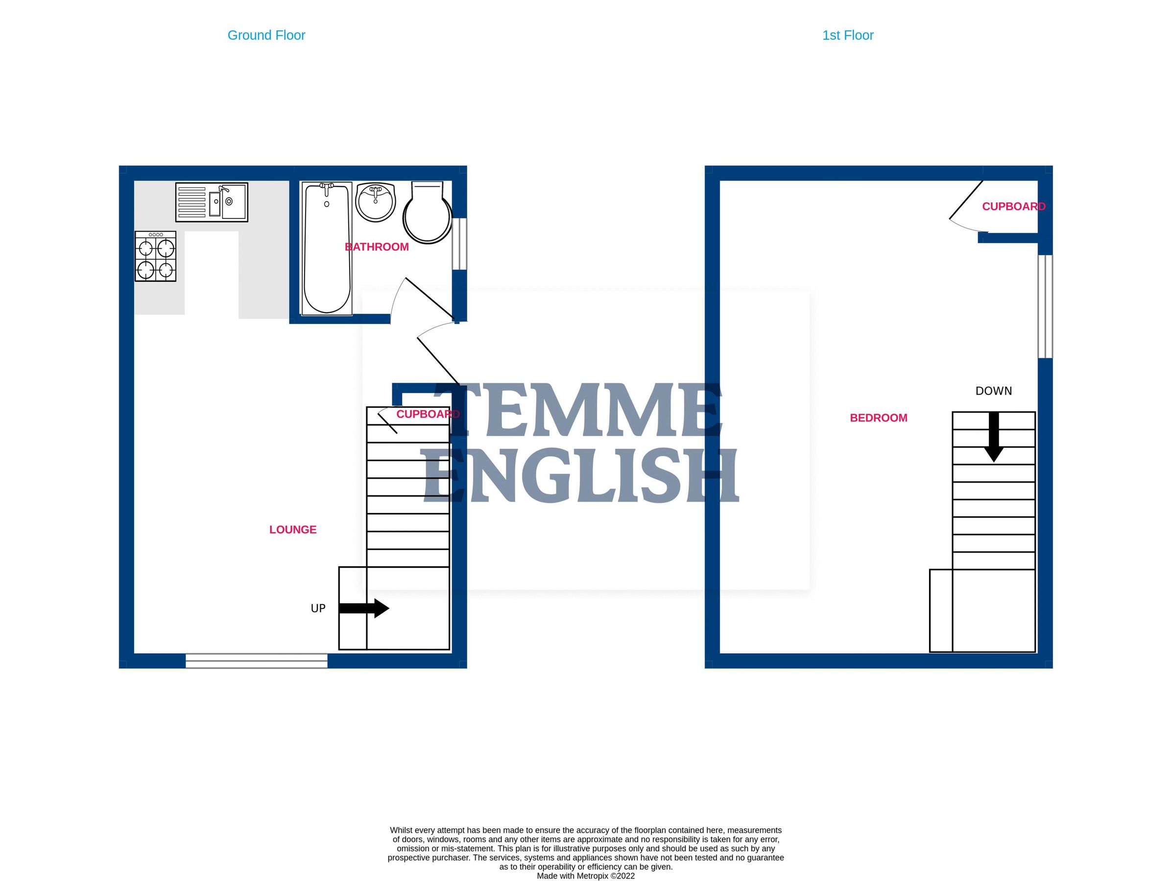 1 bed bungalow for sale in Beauchamps Drive, Wickford SS11 Zoopla