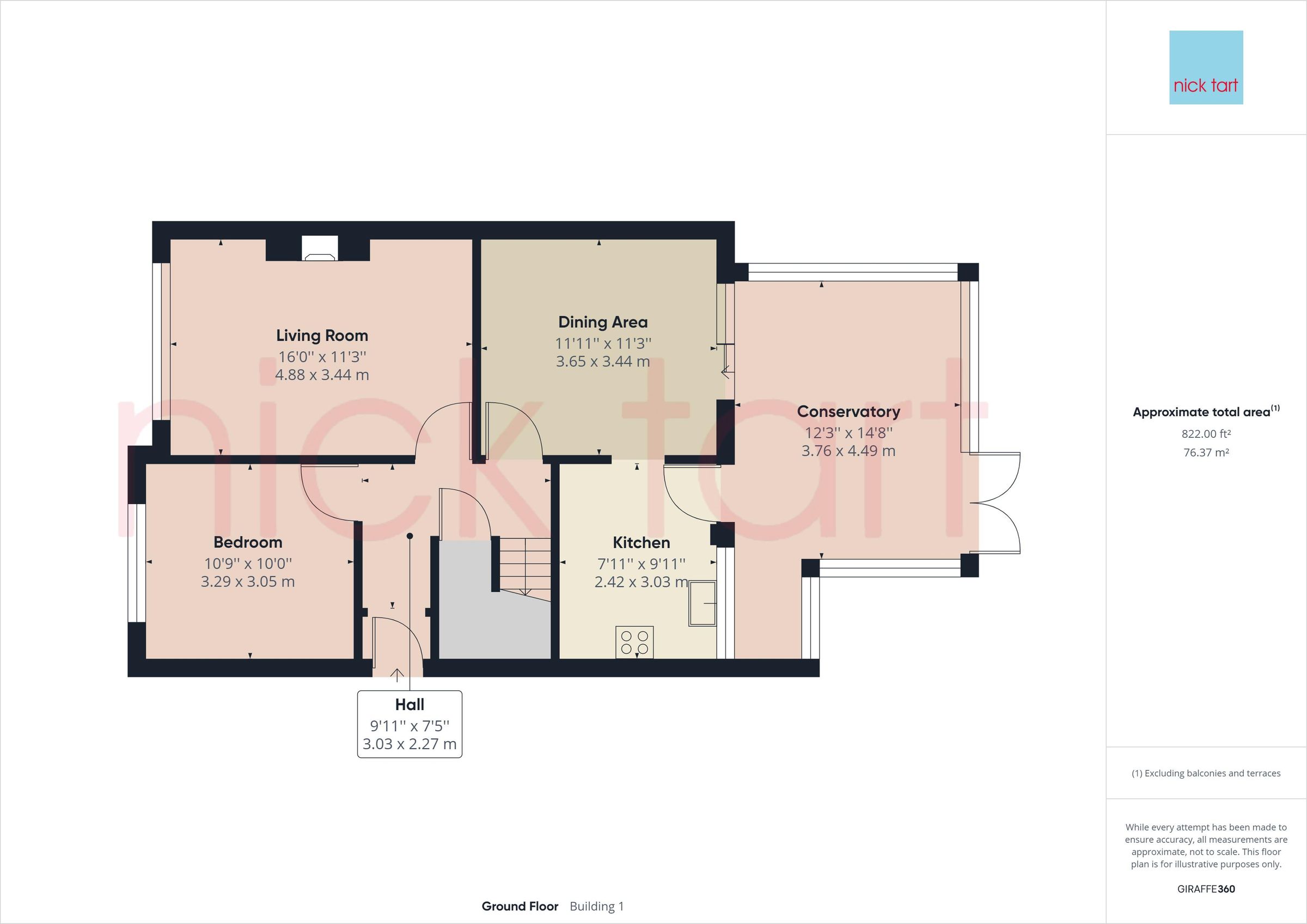 3 bed semidetached house for sale in Avon Close, Little Dawley