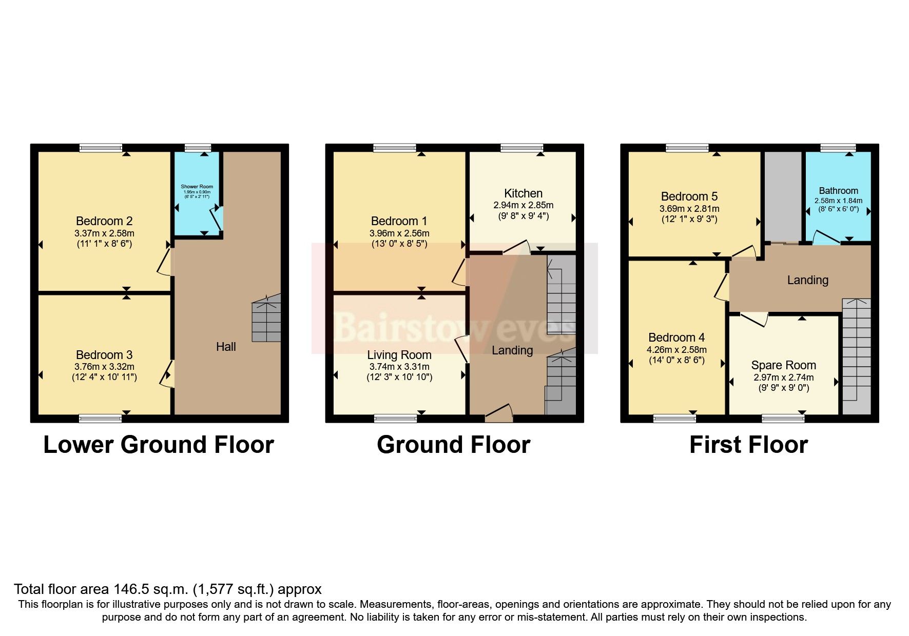 5 bed detached house for sale in Rolleston Drive, Nottingham NG7 Zoopla