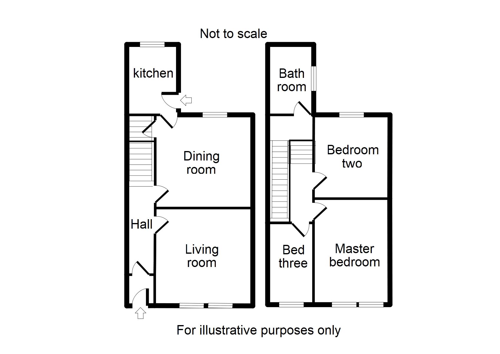 3 bed semidetached house for sale in Lockerbie Road, Dumfries DG1 Zoopla