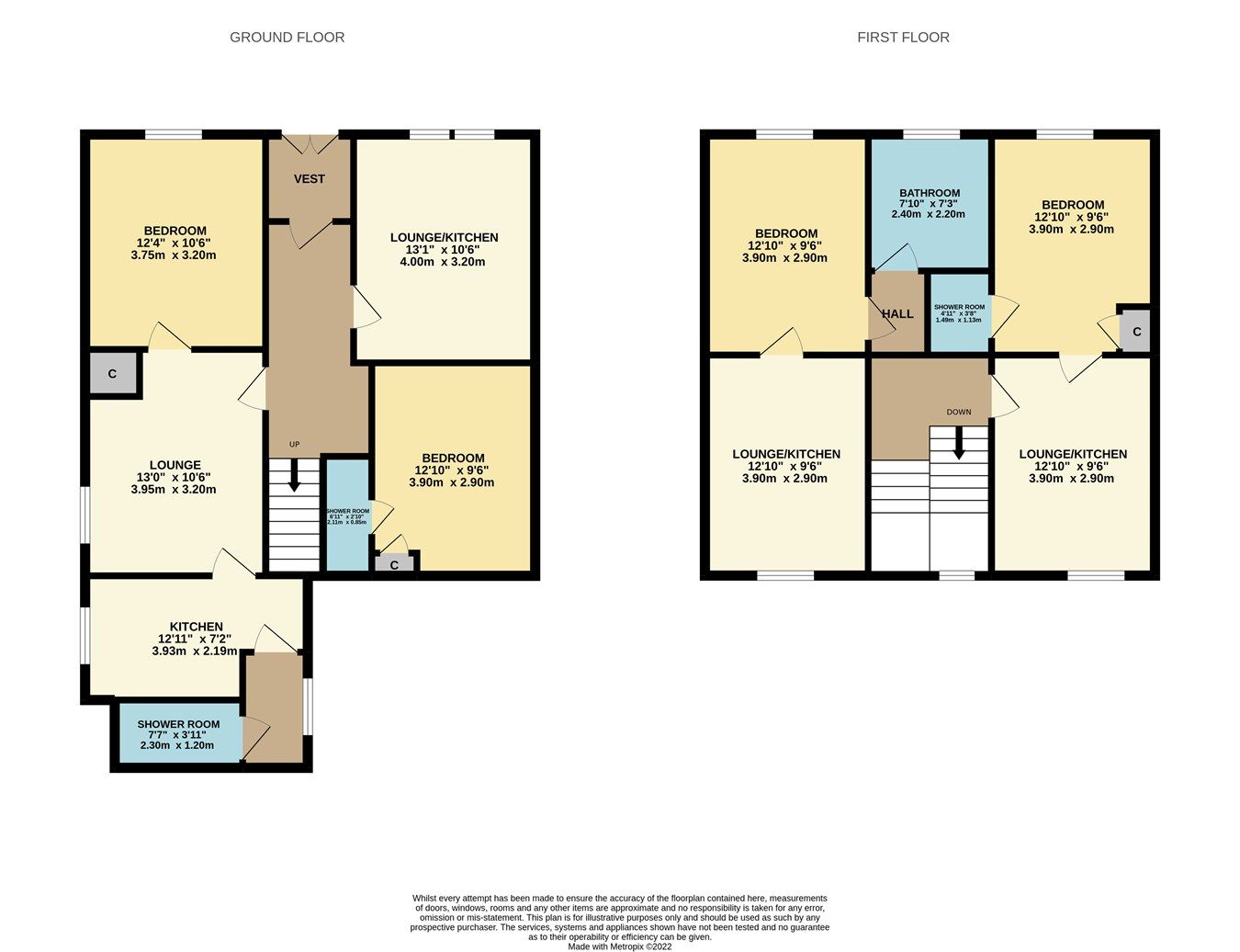 Commercial property for sale in Manse Brae, Lochgilphead PA31 Zoopla
