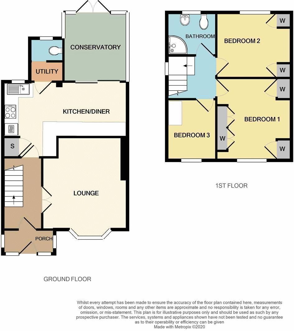 3 bed semidetached house for sale in Extended House, Gaer Park Avenue