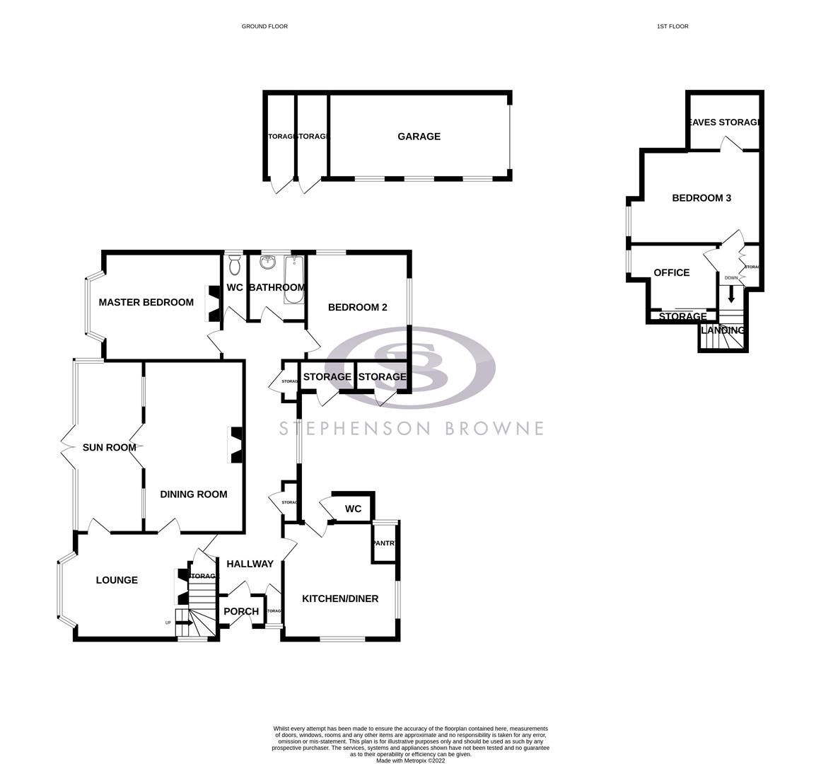 3 bed detached bungalow for sale in Station Road, Scholar Green, Stoke
