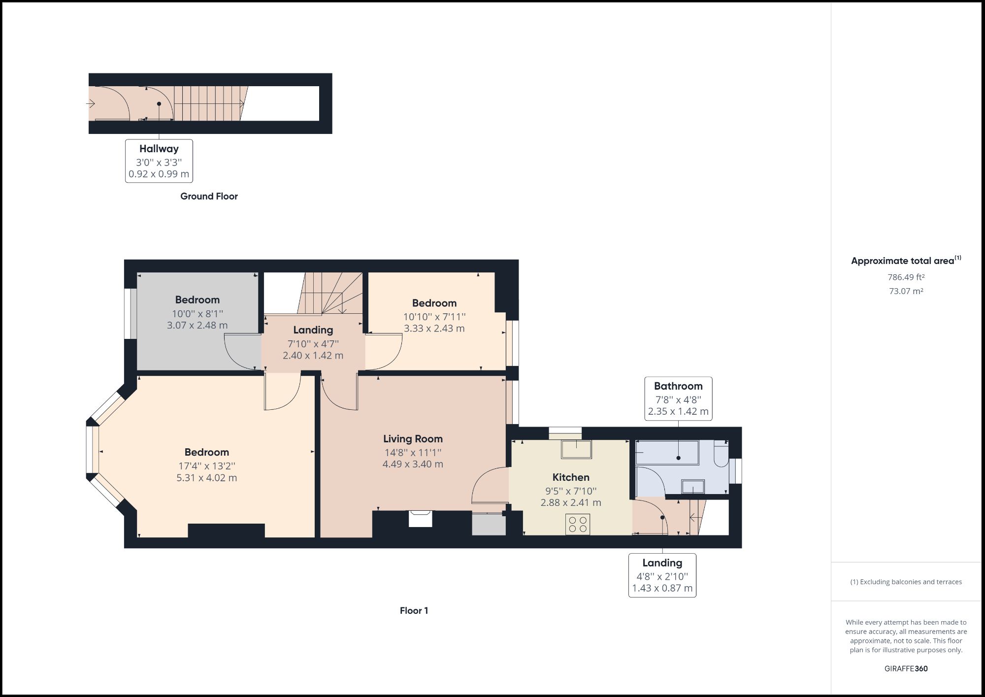 3 bed flat for sale in Audley Road, Gosforth, Newcastle Upon Tyne NE3 Zoopla