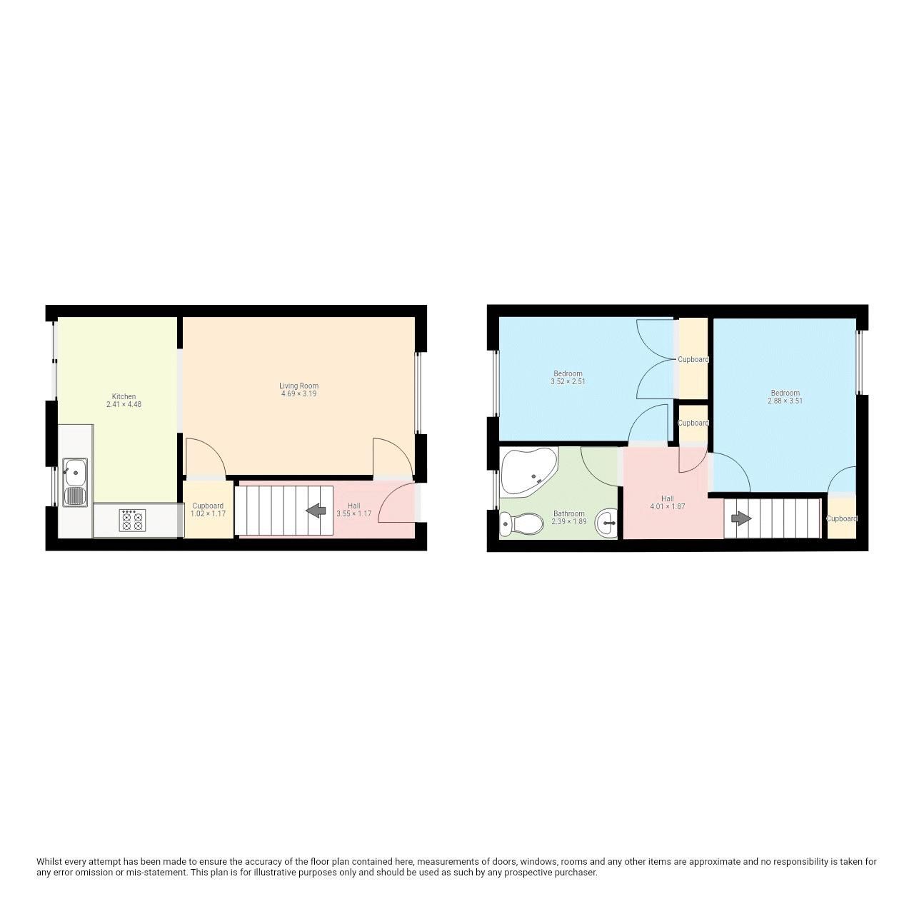 2 bed semidetached house for sale in Alford Quadrant, Wishaw ML2 Zoopla