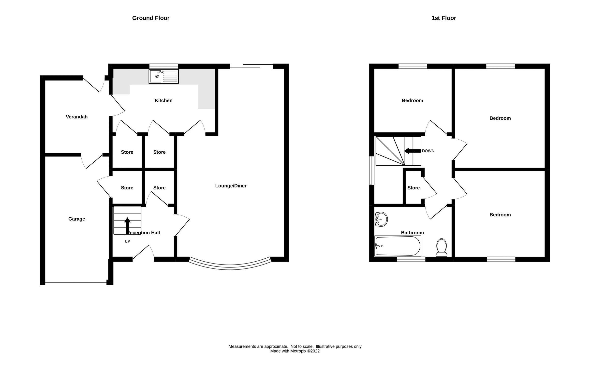 3 bed semidetached house for sale in Fairford Gardens, Wordsley, Stourbridge DY8 Zoopla