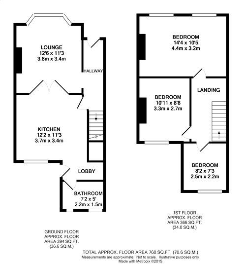 3 bed terraced house to rent in Clacton Road, Walthamstow E17 Zoopla