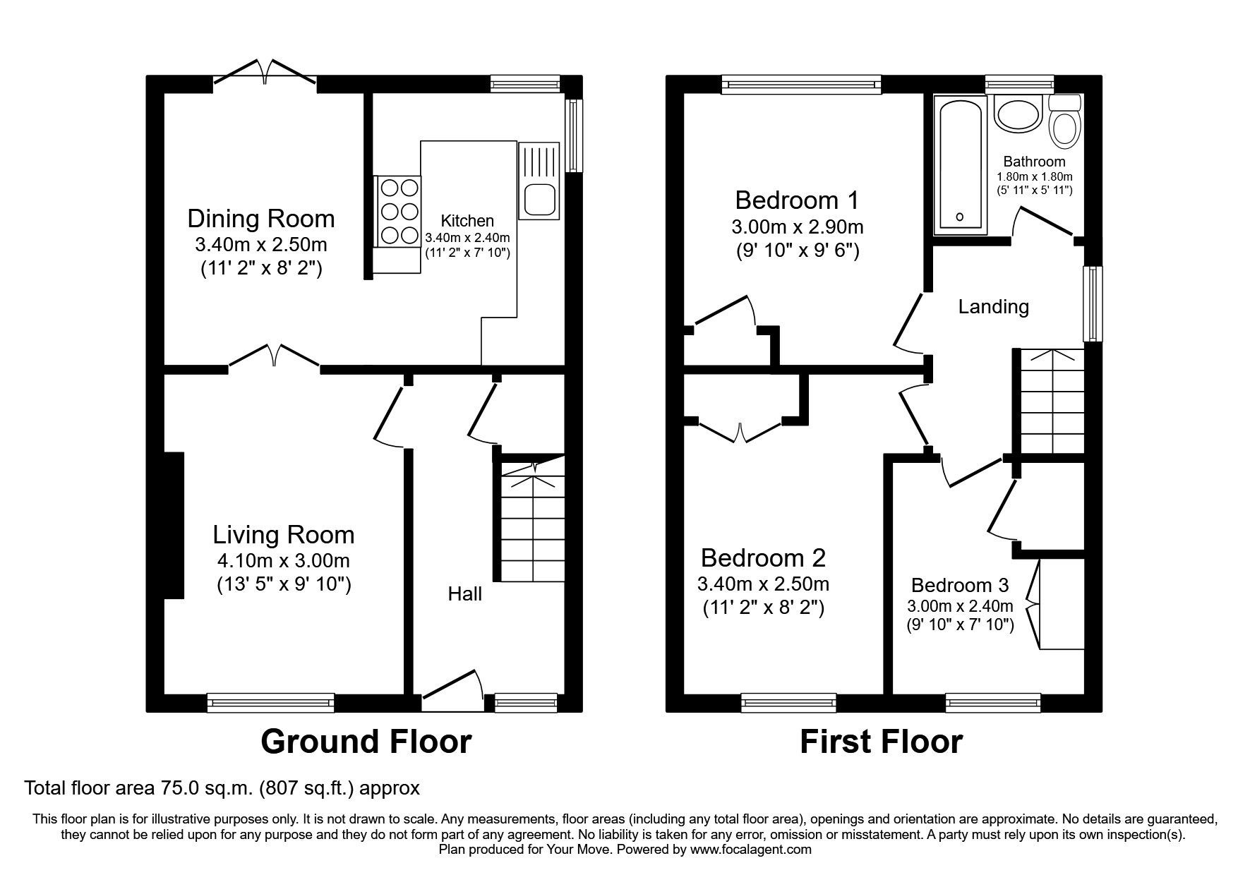 3 bed semidetached house for sale in Riggs View, Cairneyhill, Dunfermline, Fife KY12 Zoopla