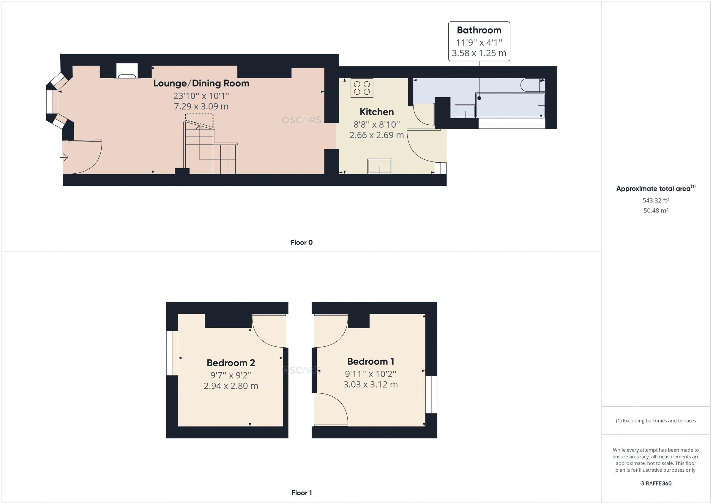 2 bed terraced house for sale in Hull Road, Hessle HU13 Zoopla