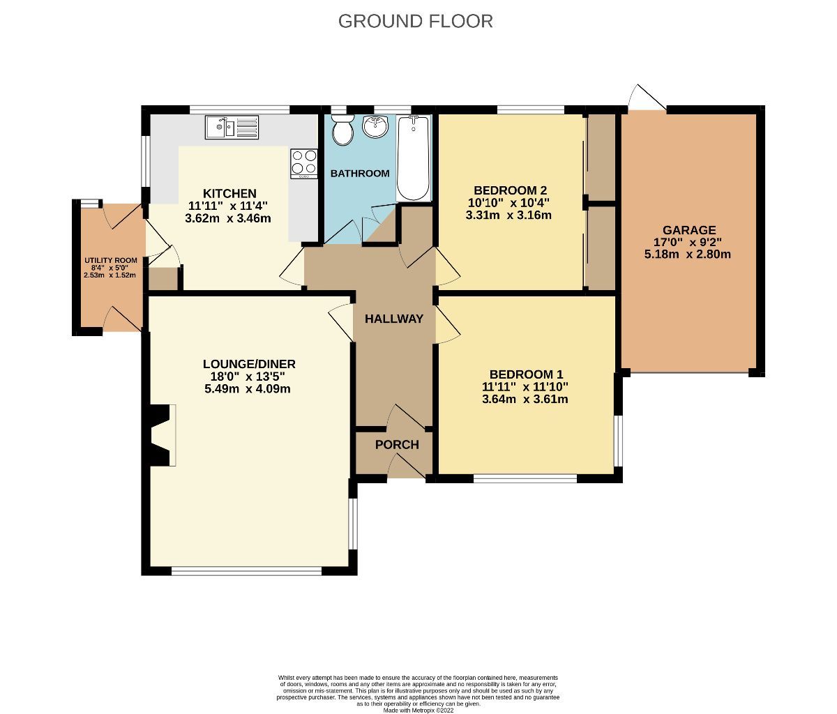 2 bed detached bungalow for sale in Sandringham Drive, Preston