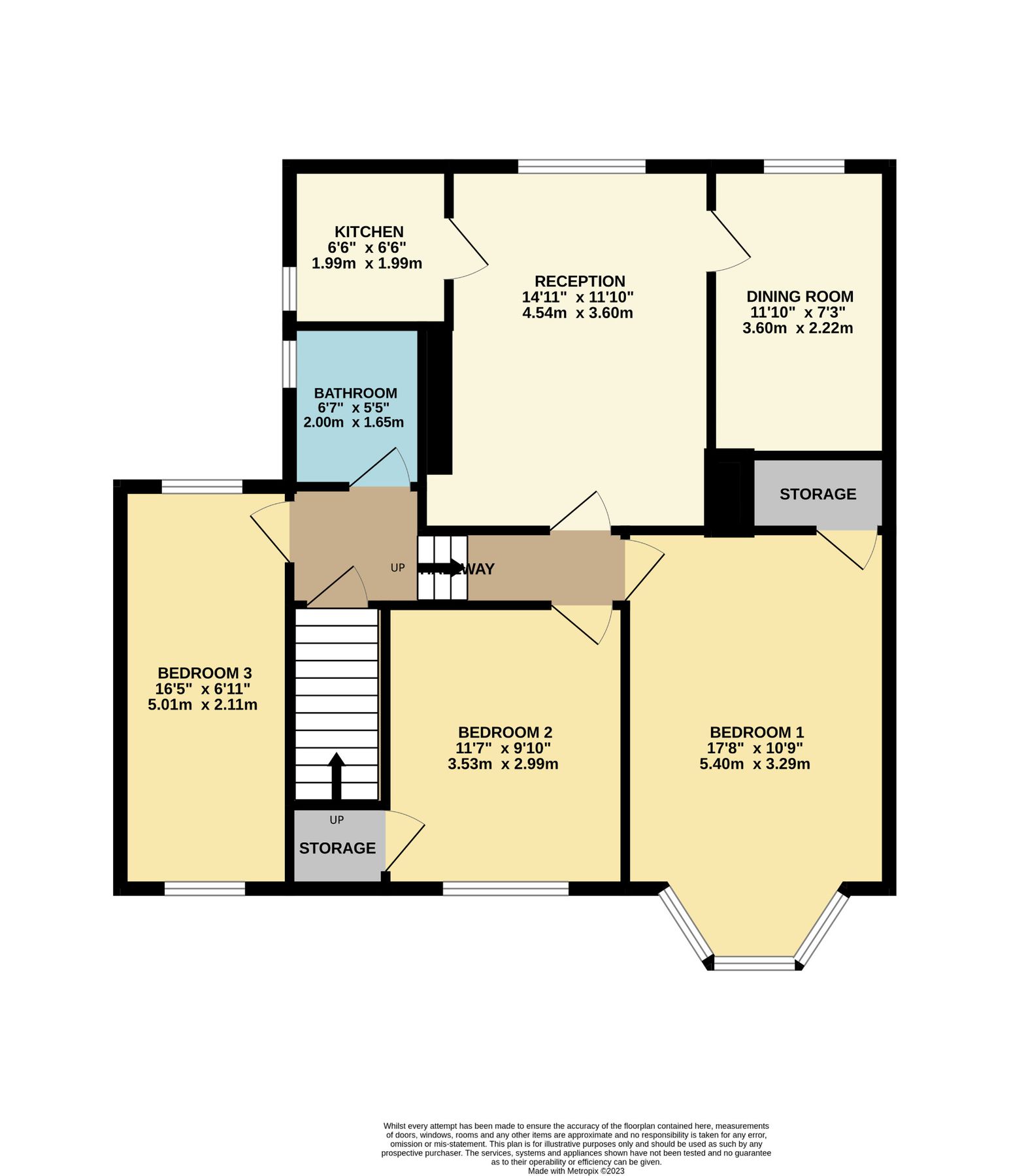 4 bed flat for sale in 18 Gauldry Avenue, Cardonald, Glasgow G52 Zoopla