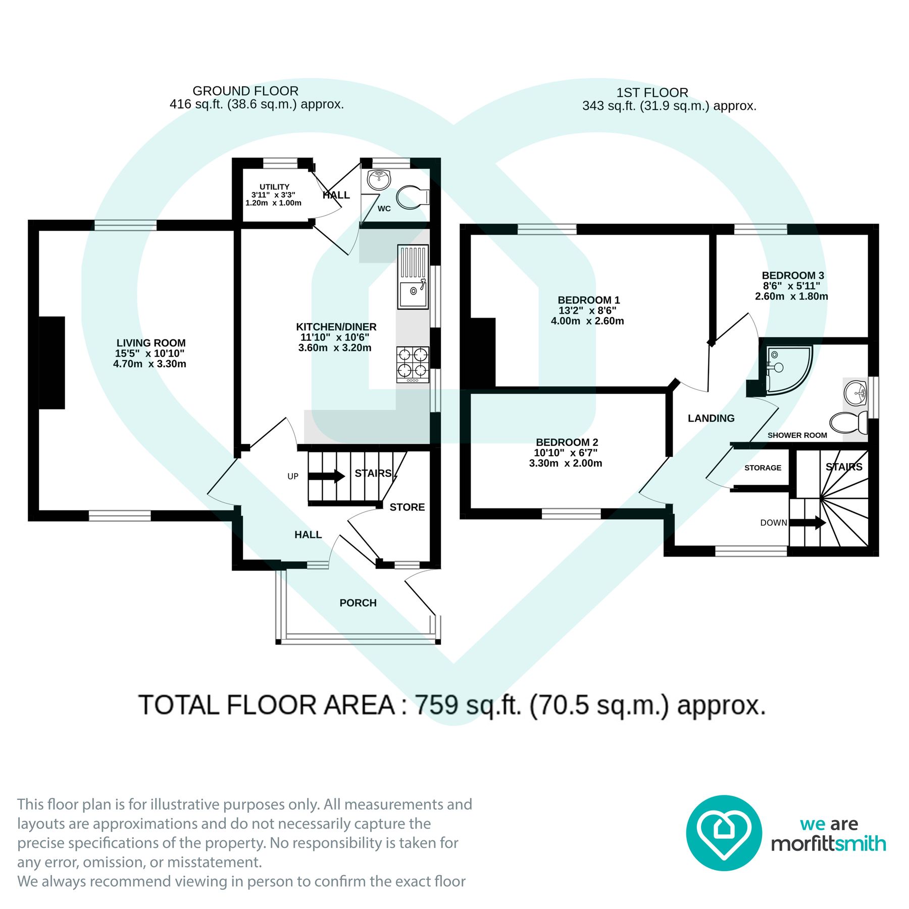 3 bed semidetached house for sale in Wisewood Avenue, Wisewood