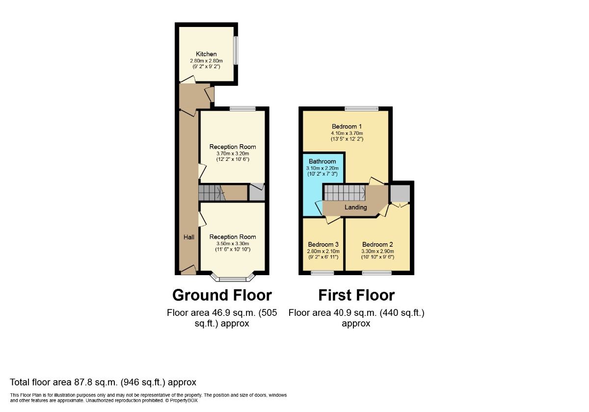 3 bed terraced house for sale in Adelaide Street, Brierley Hill DY5