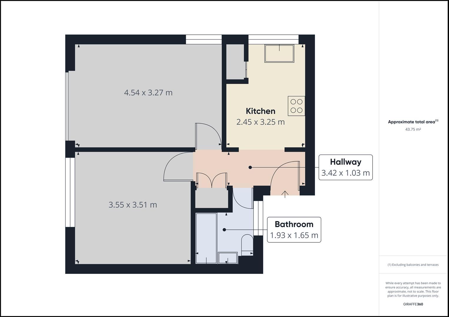 1 bed flat for sale in Mosslands Drive, Wallasey CH44 Zoopla