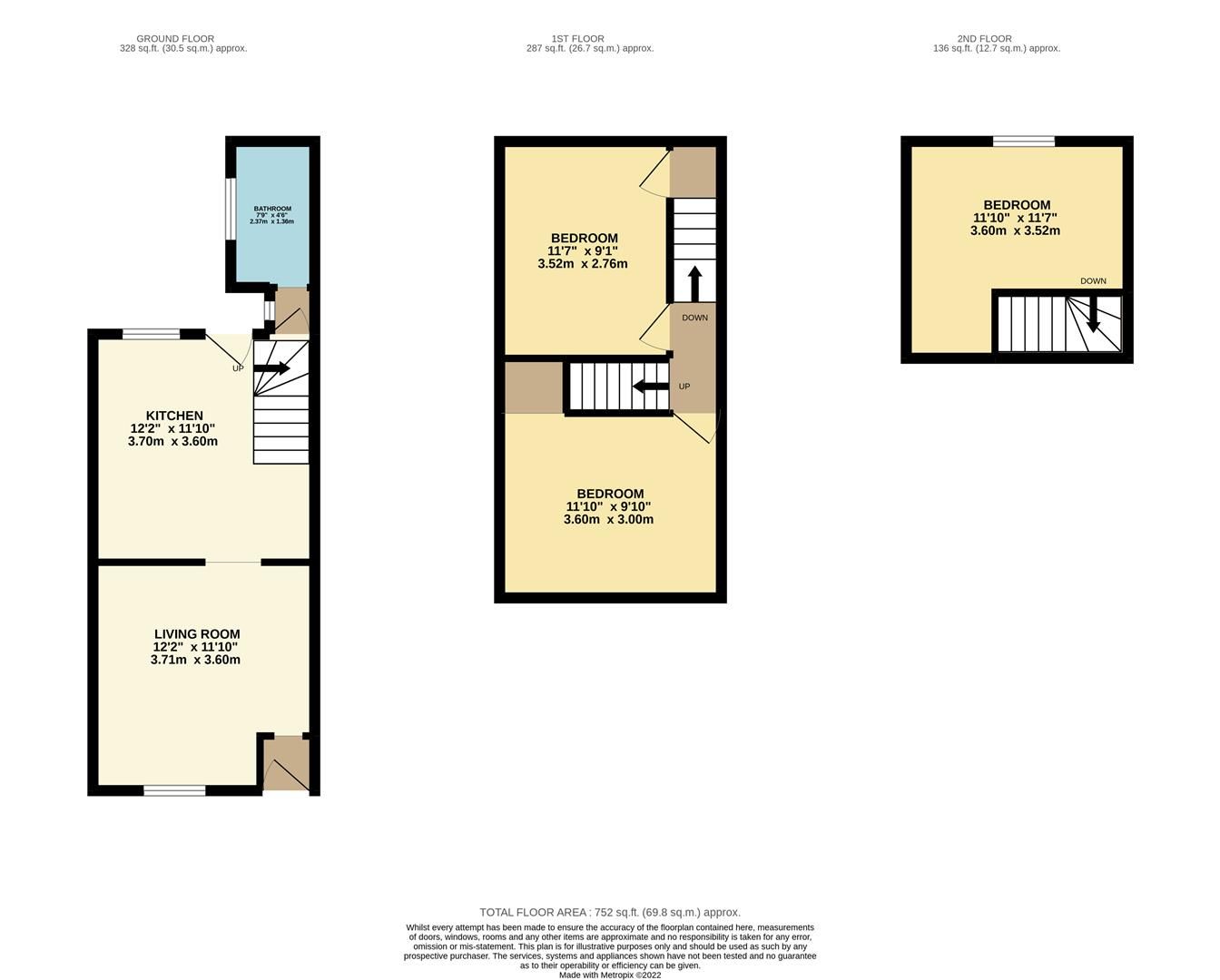 3 bed terraced house for sale in Rudman Drive, Salford M5 Zoopla