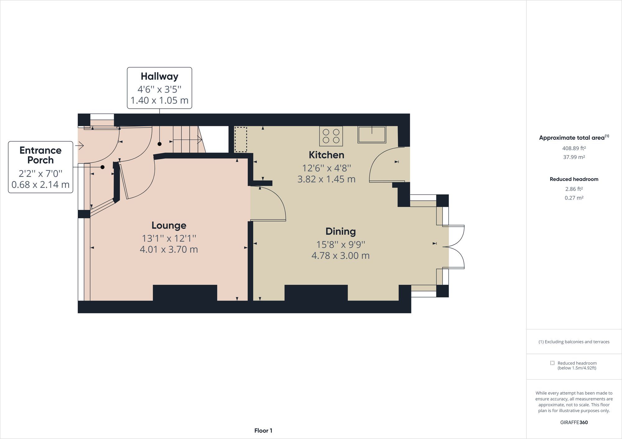 3 bed semidetached house for sale in Sawley Avenue, Blackpool FY4 Zoopla