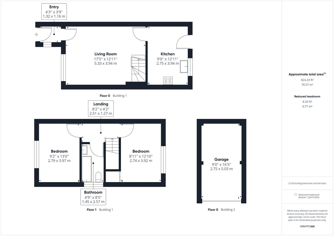2 bed semidetached house for sale in Coleridge Close, Hitchin SG4 Zoopla
