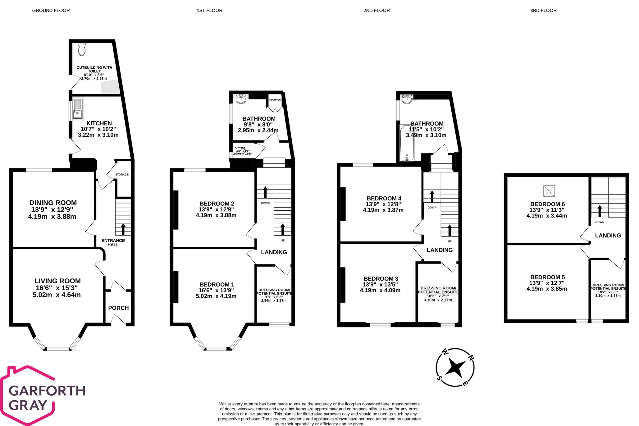 5 bed terraced house for sale in 8, Primrose Terrace, Port St Mary IM9