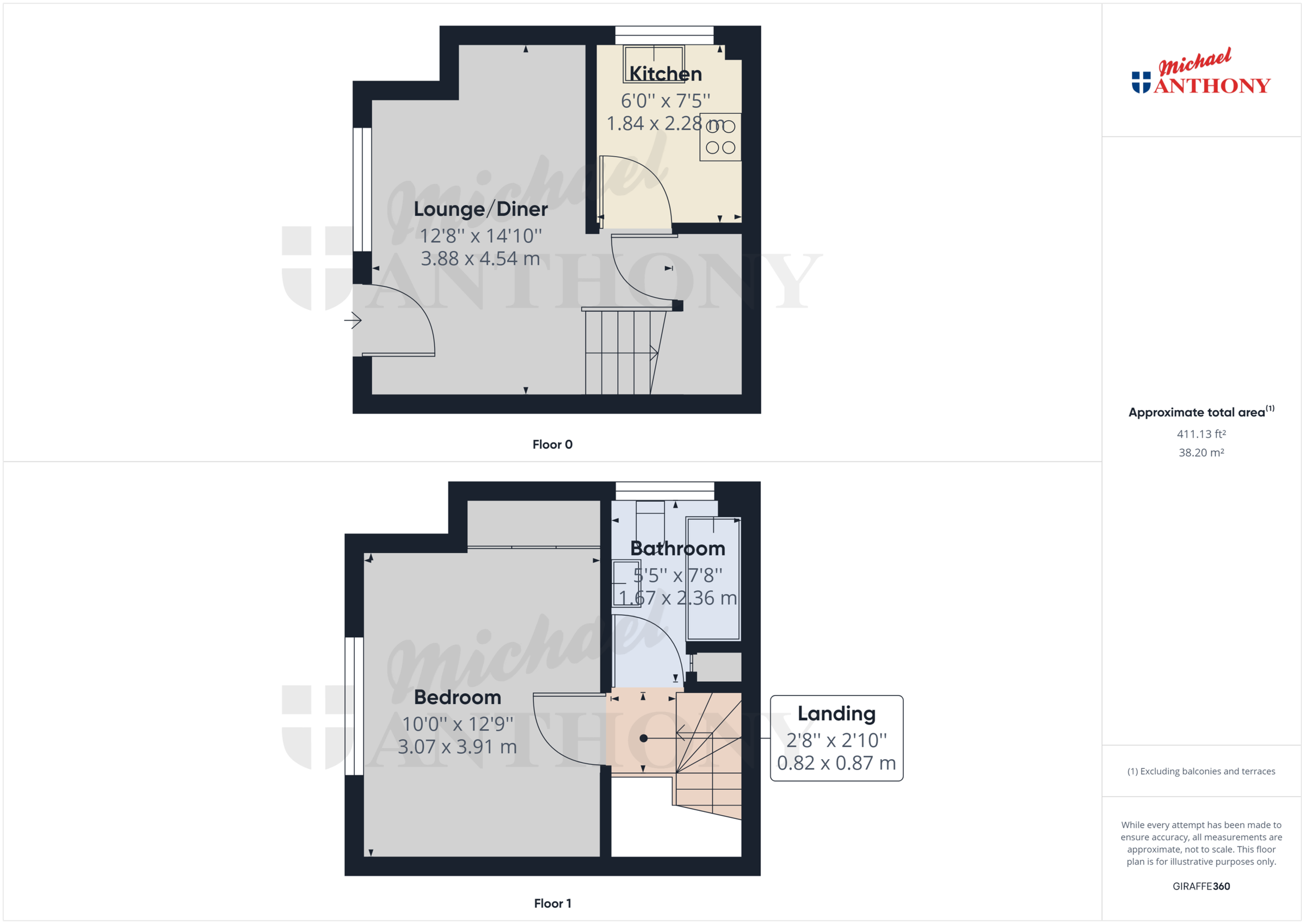 1 bed end terrace house for sale in Carnation Way, Aylesbury HP21 Zoopla