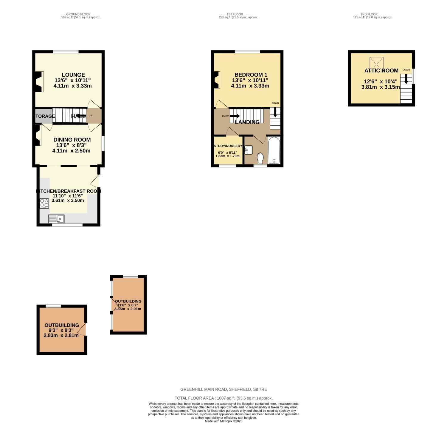 2 bed semidetached house for sale in Greenhill Main Road, Greenhill S8