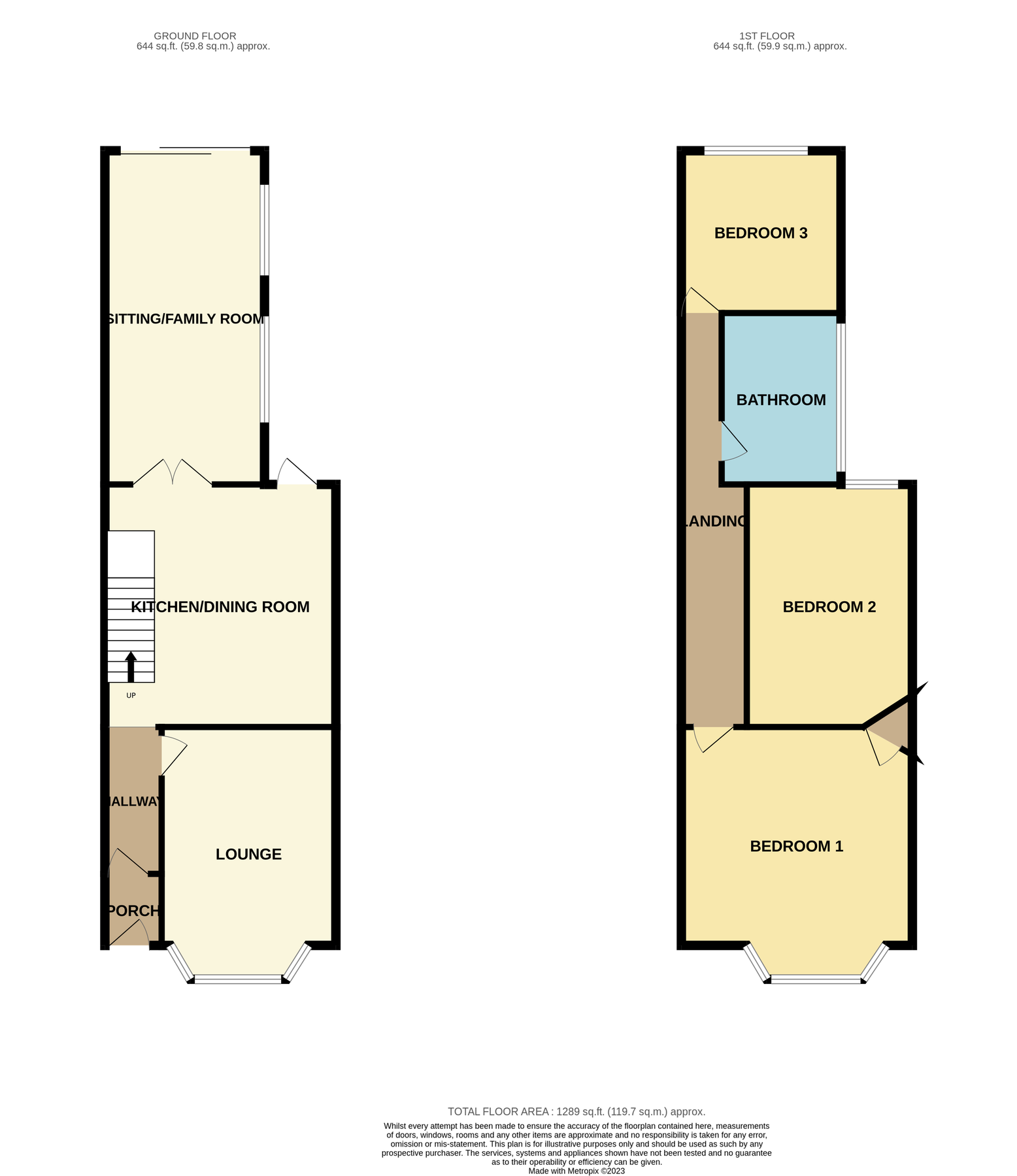 3 bed detached house for sale in Markfield Road, Bootle, Merseyside L20