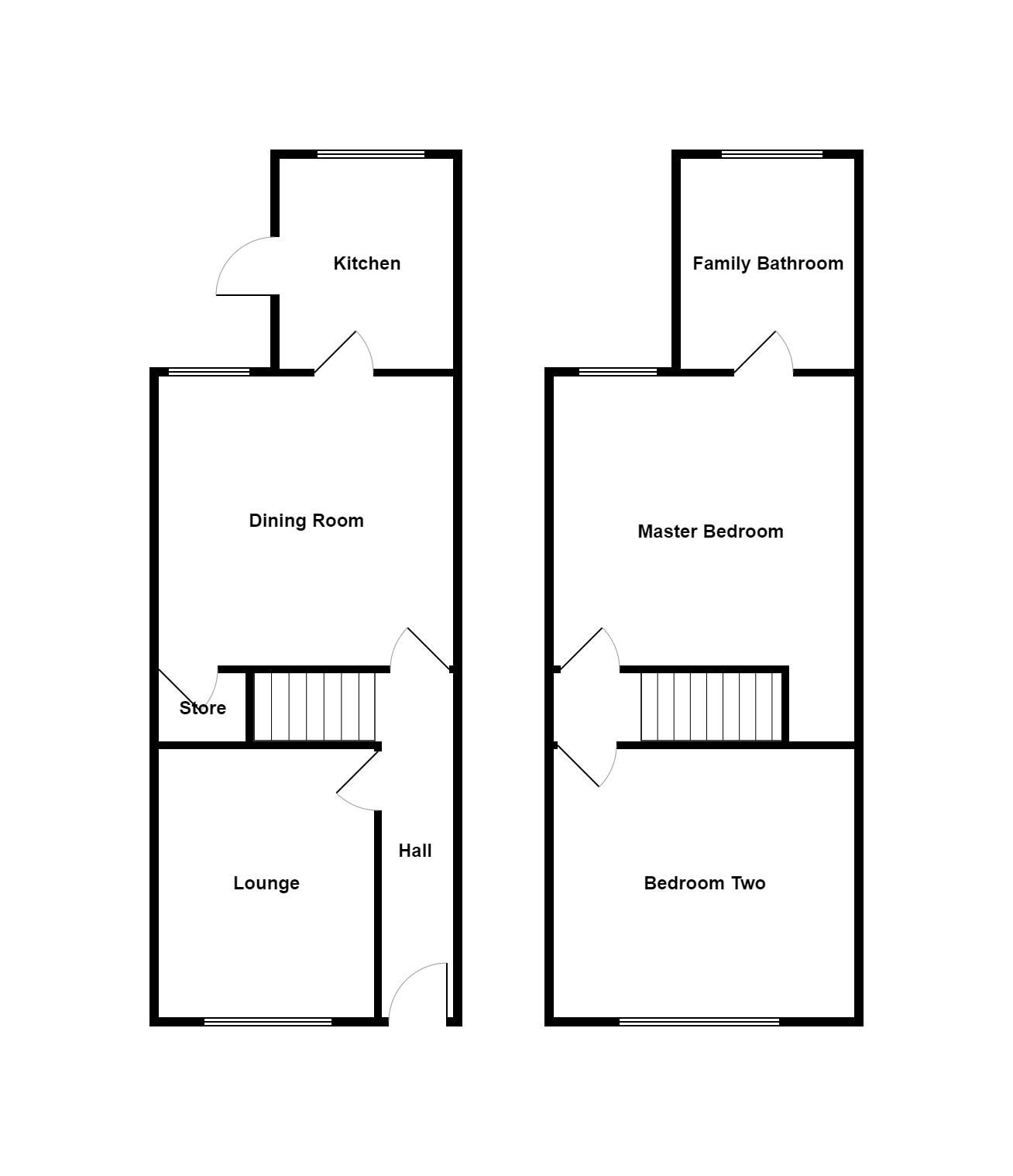 2 bed terraced house for sale in Alton Street, Crewe, Cheshire CW2 Zoopla