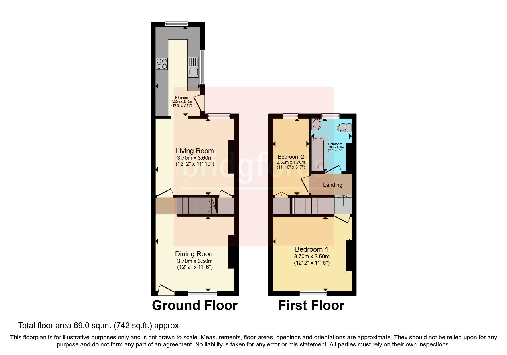 2 bed end terrace house for sale in Melbourne Street, Reddish