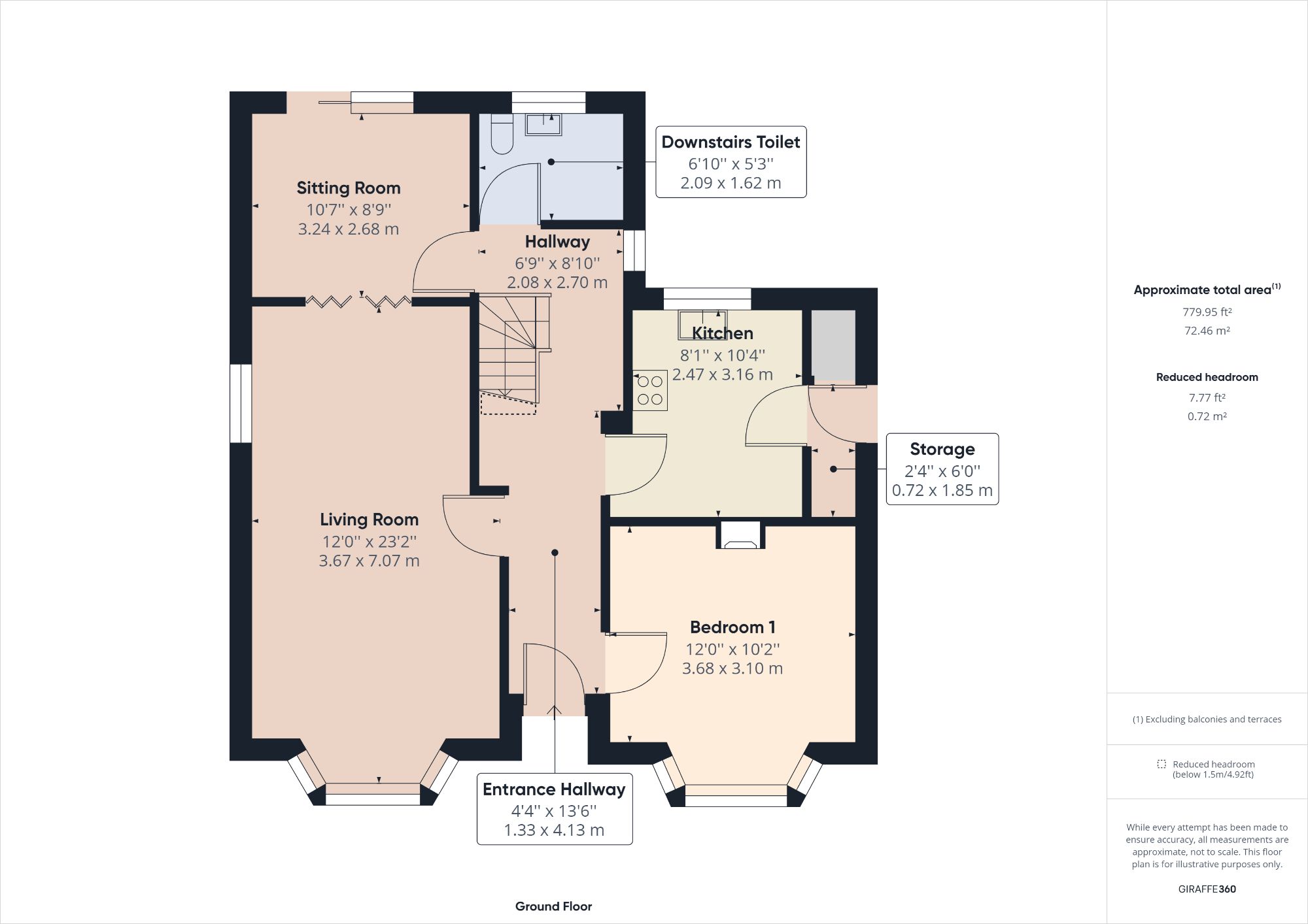 3 bed bungalow for sale in Park Road, Westhoughton, Bolton BL5 Zoopla