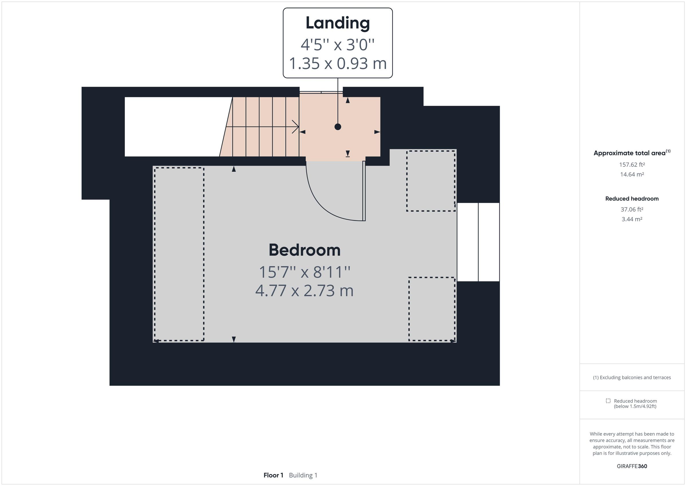 3 bed cottage for sale in Carnwath Road, Carluke ML8 Zoopla