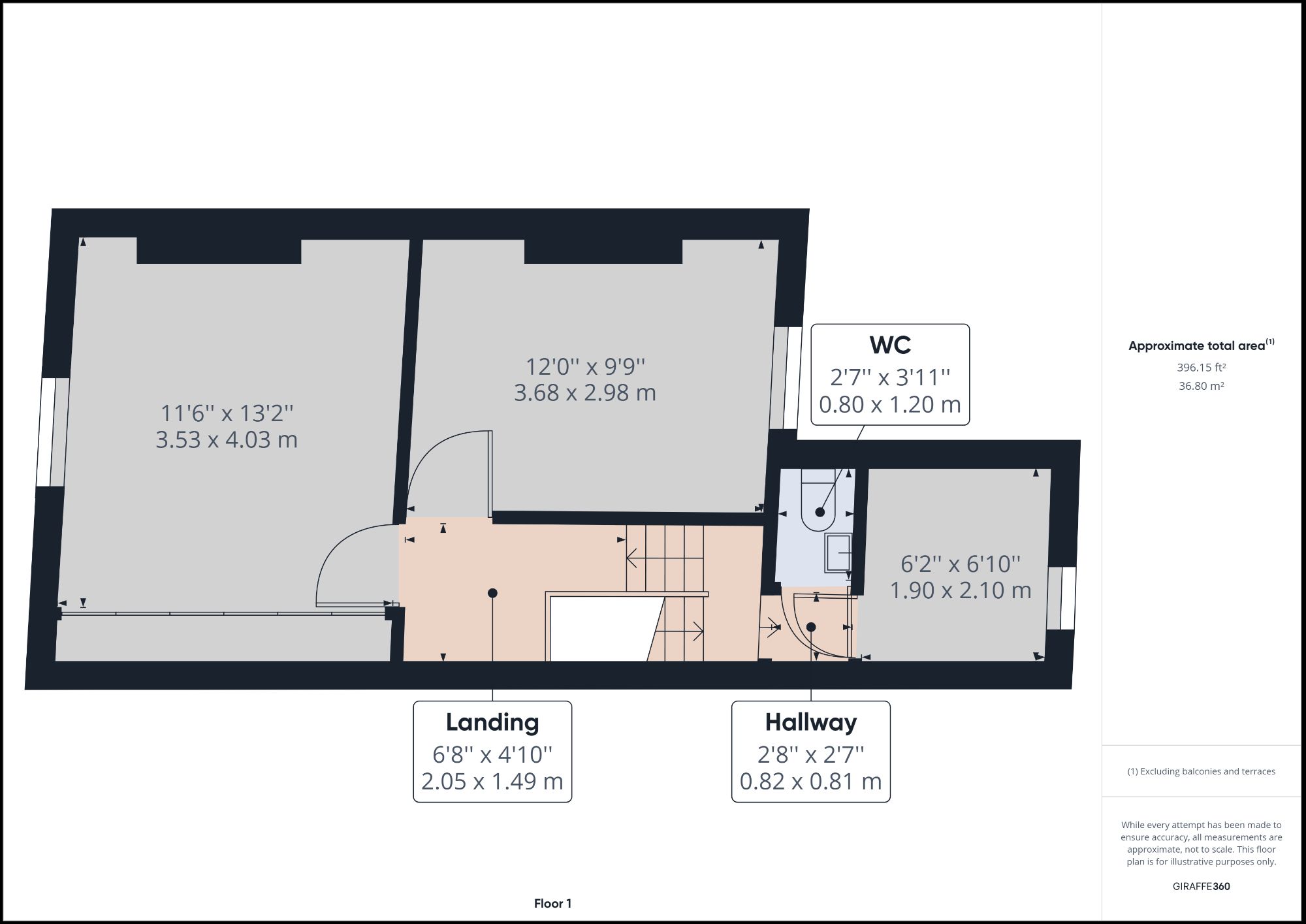 3 bed terraced house for sale in Sharp Street, Hull HU5 Zoopla