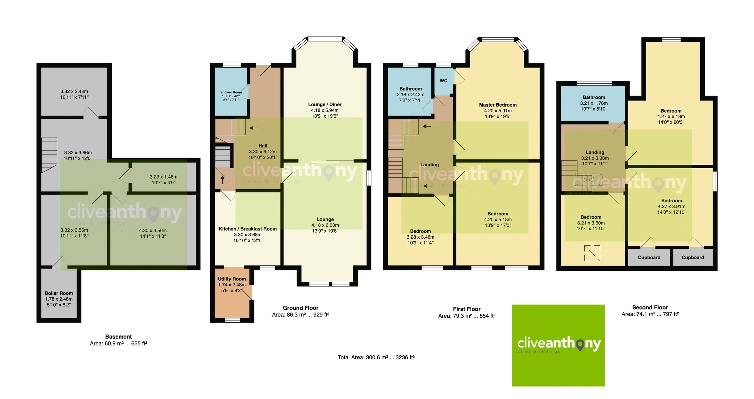 6 bed semidetached house for sale in Prestwich Park Road South