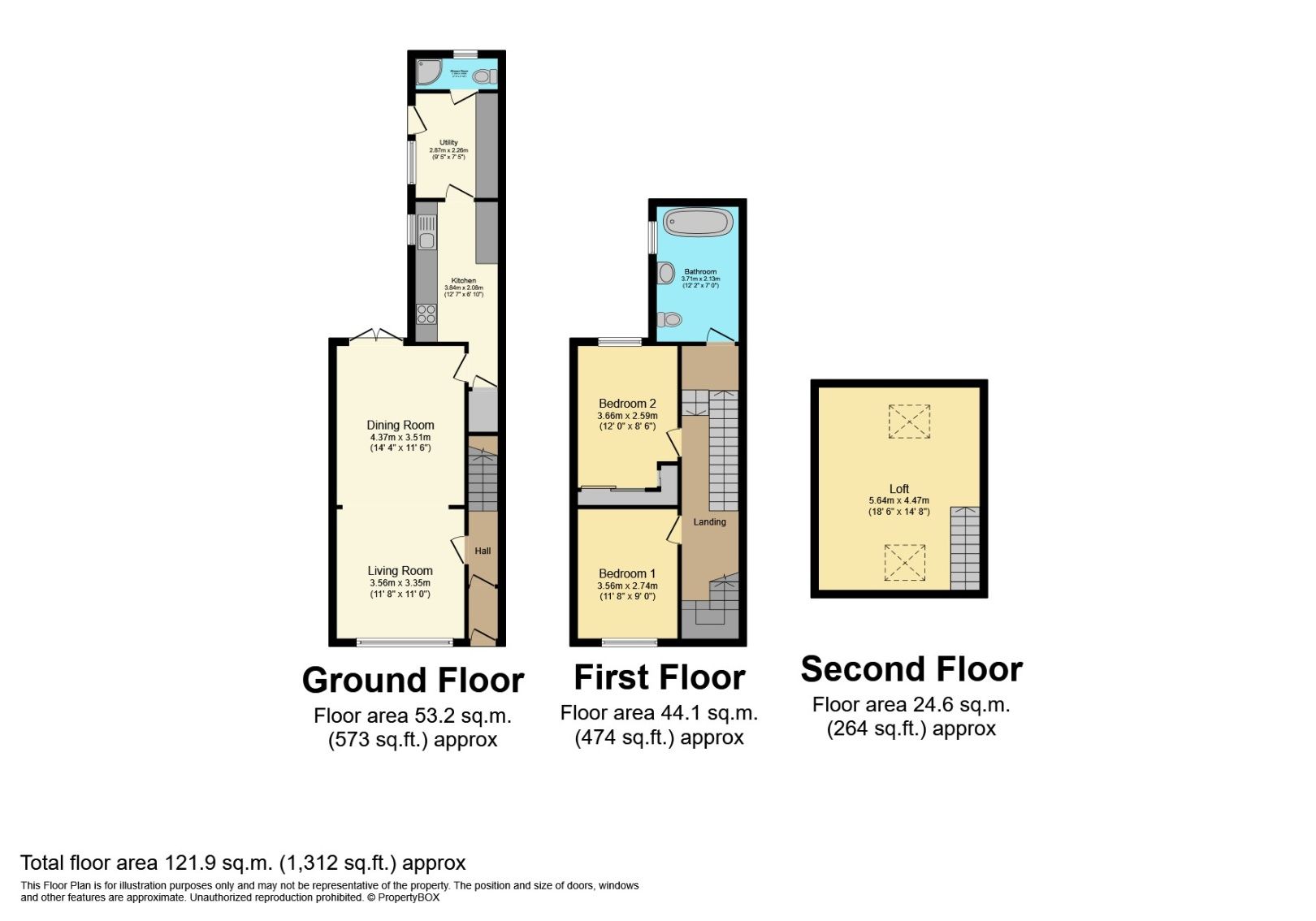 3 bed terraced house for sale in Vulcans Lane, Workington CA14 Zoopla